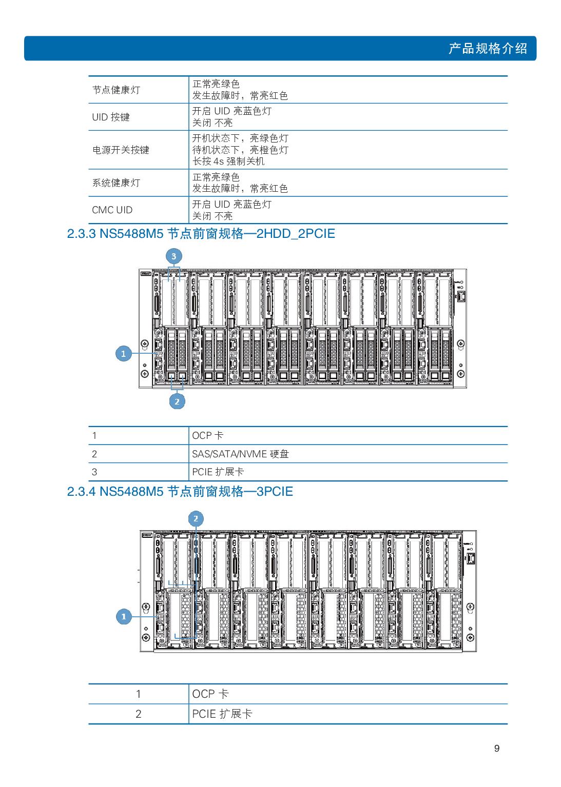 浪潮英信 i48 高密度服务器用户手册PDF第16页