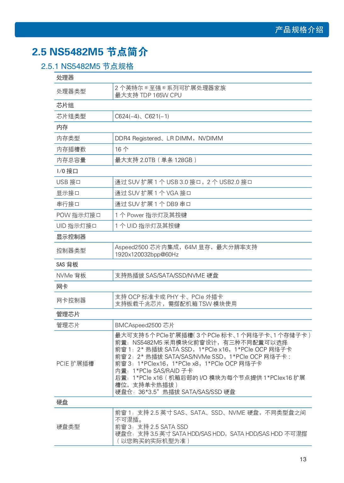 浪潮英信 i48 高密度服务器用户手册PDF第20页