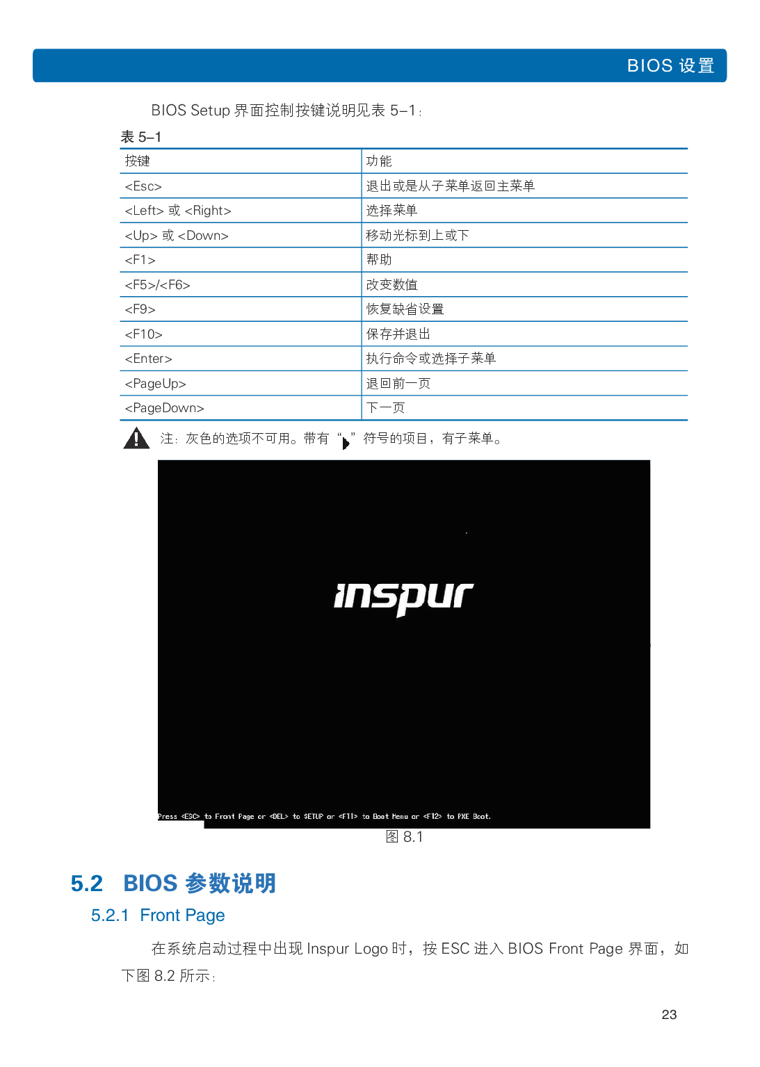 浪潮英信 i48 高密度服务器用户手册PDF第30页