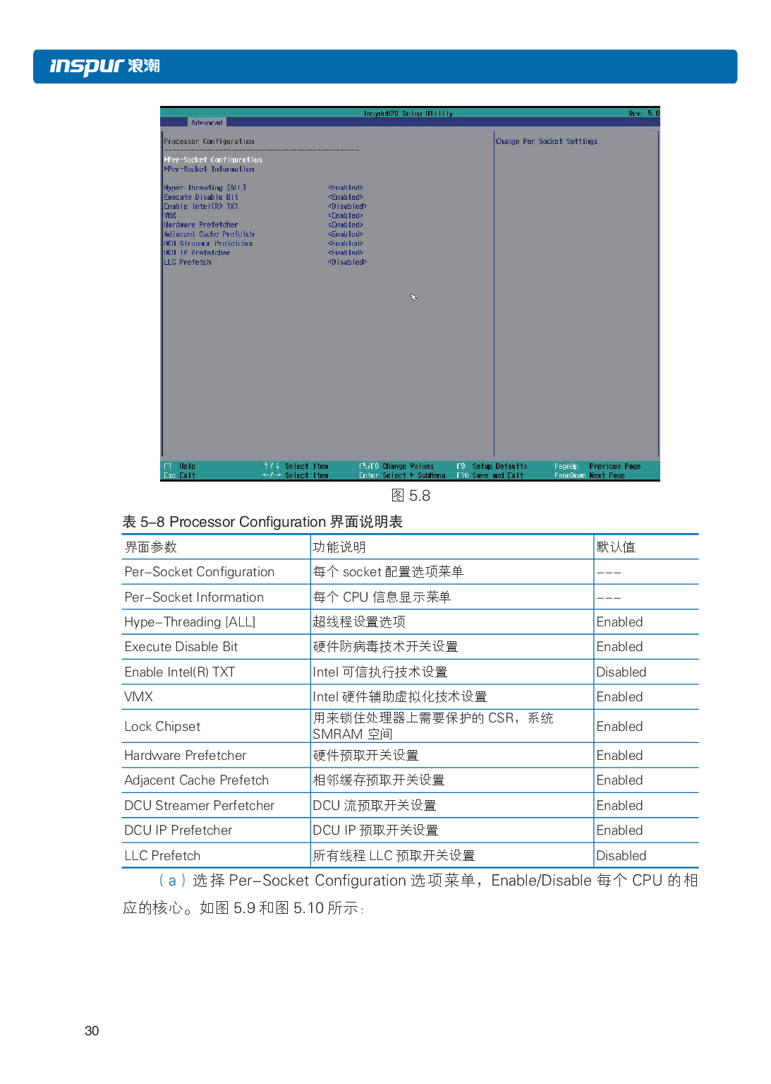浪潮英信 i48 高密度服务器用户手册PDF第37页