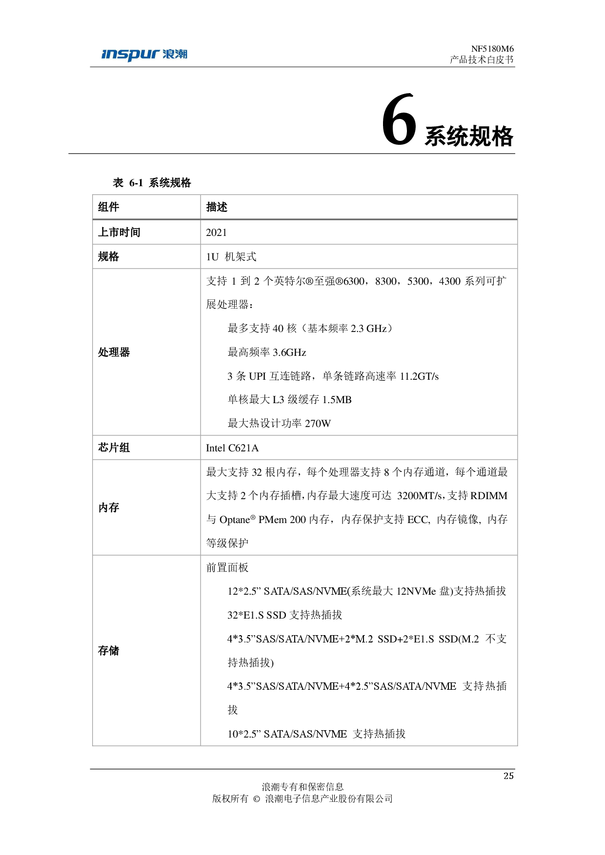 浪潮英信 NF5180M6 机架式服务器产品技术白皮书PDF第26页