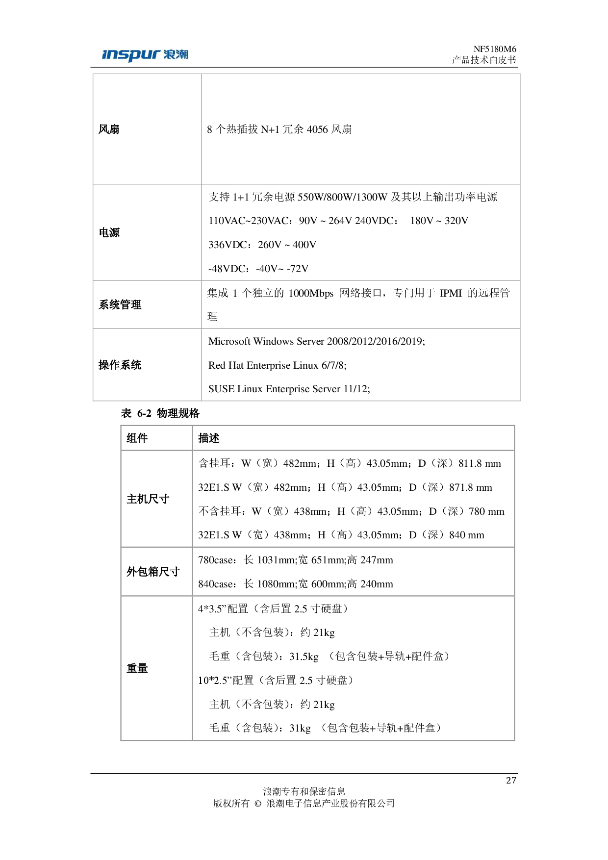 浪潮英信 NF5180M6 机架式服务器产品技术白皮书PDF第28页