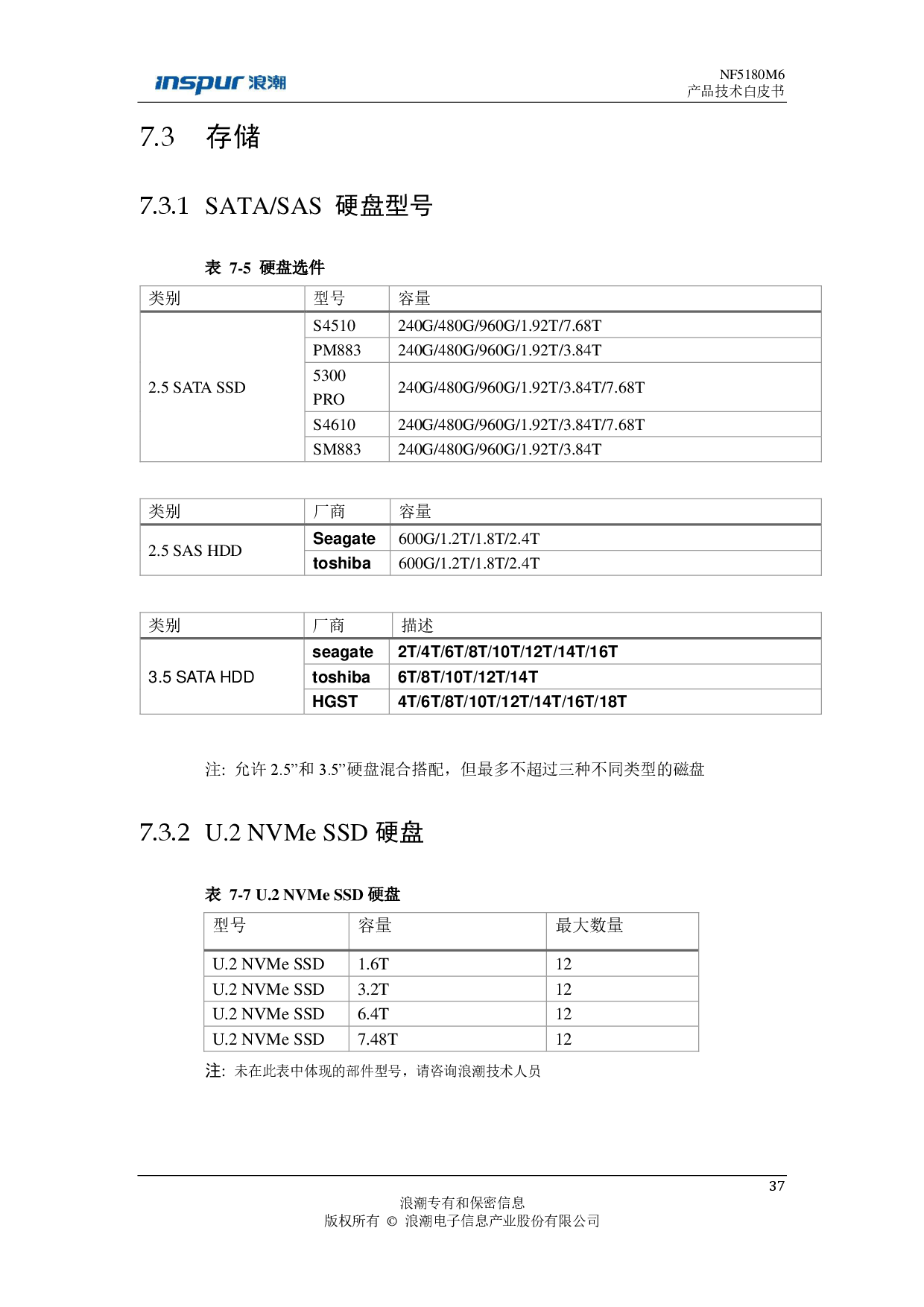 浪潮英信 NF5180M6 机架式服务器产品技术白皮书PDF第38页