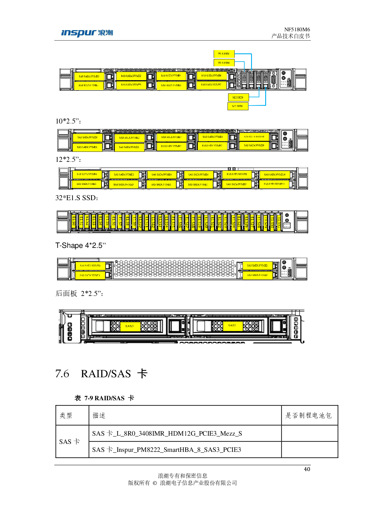 浪潮英信 NF5180M6 机架式服务器产品技术白皮书PDF第41页