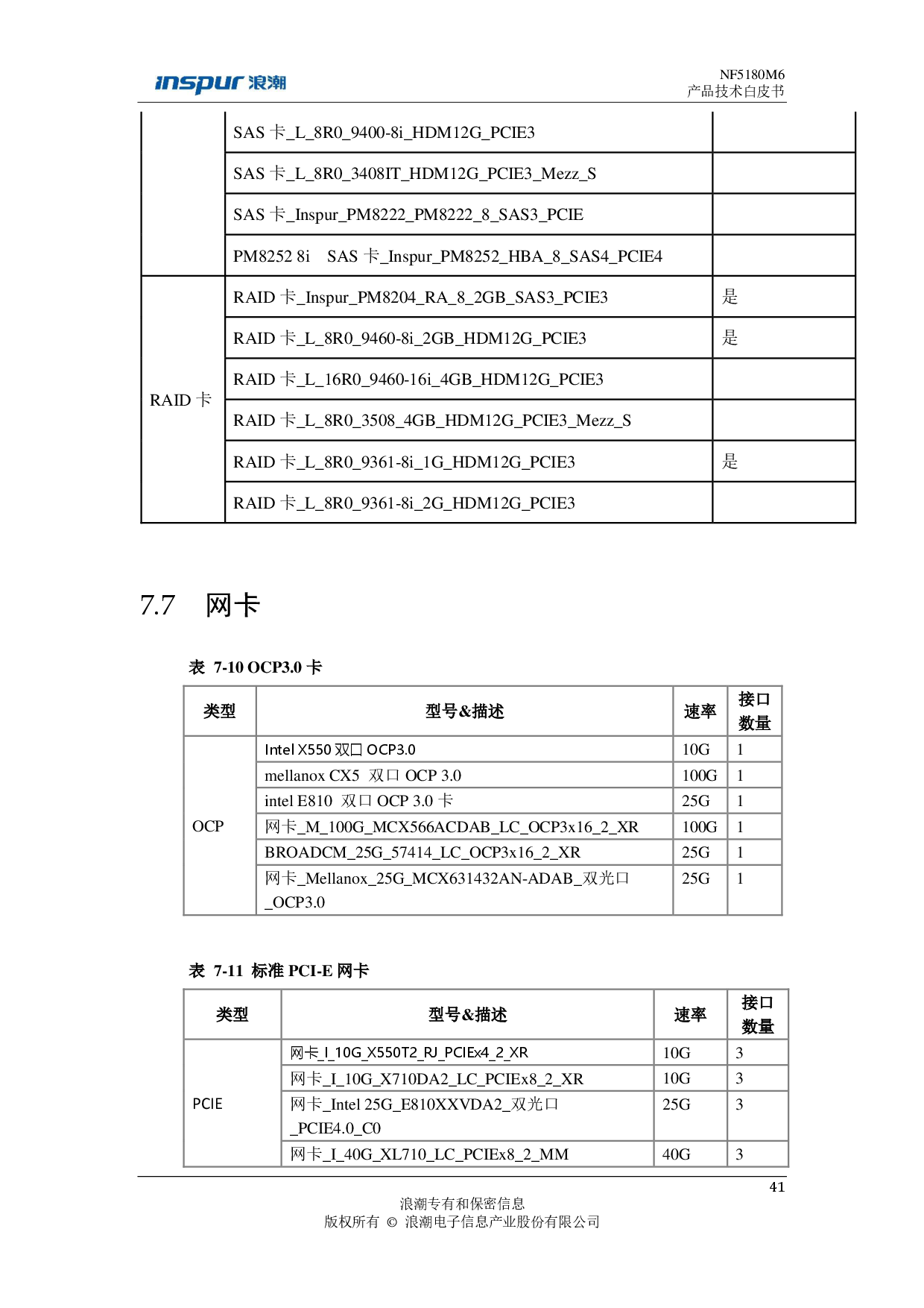 浪潮英信 NF5180M6 机架式服务器产品技术白皮书PDF第42页