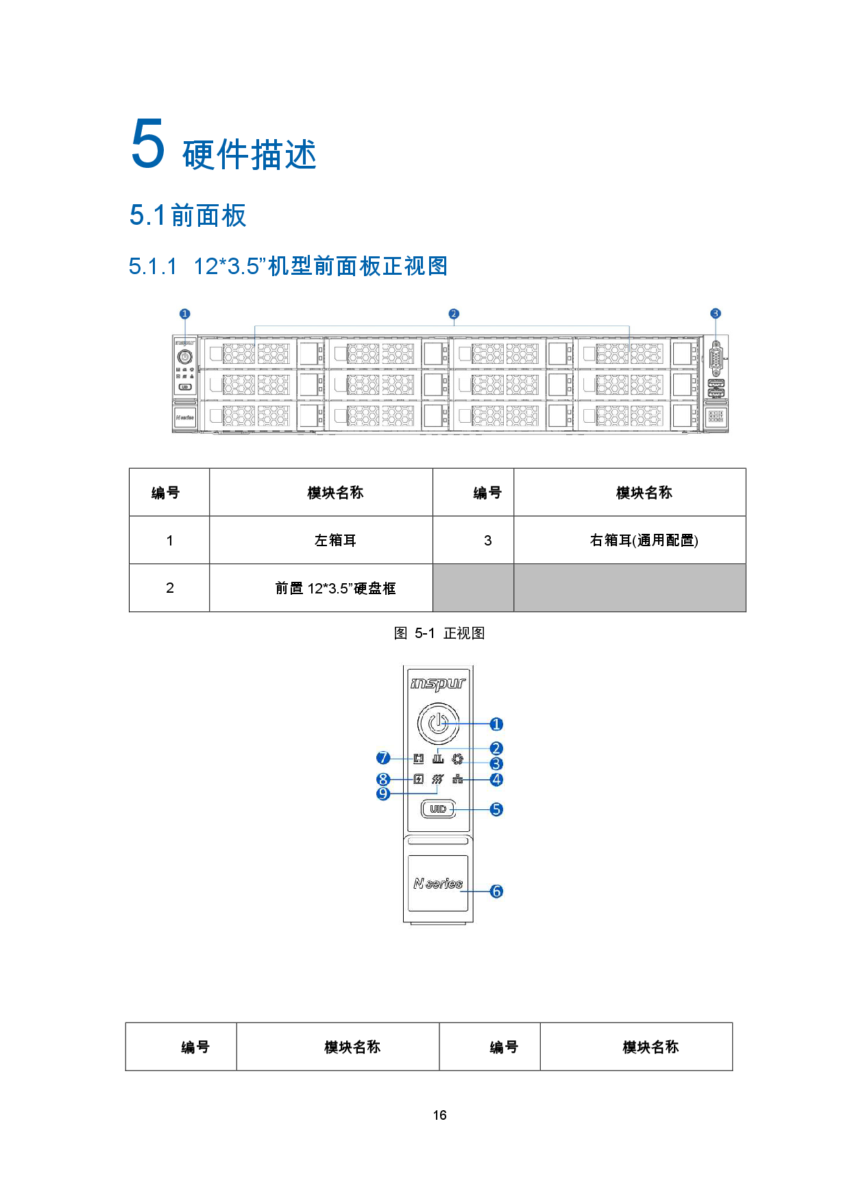 浪潮英信 NF5270M6 机架式服务器产品技术白皮书PDF第19页