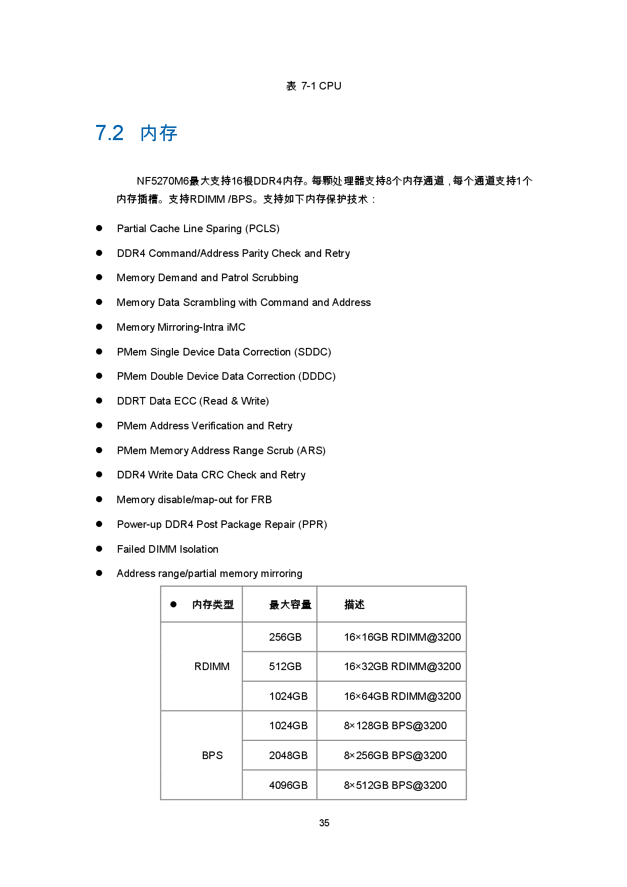 浪潮英信 NF5270M6 机架式服务器产品技术白皮书PDF第38页