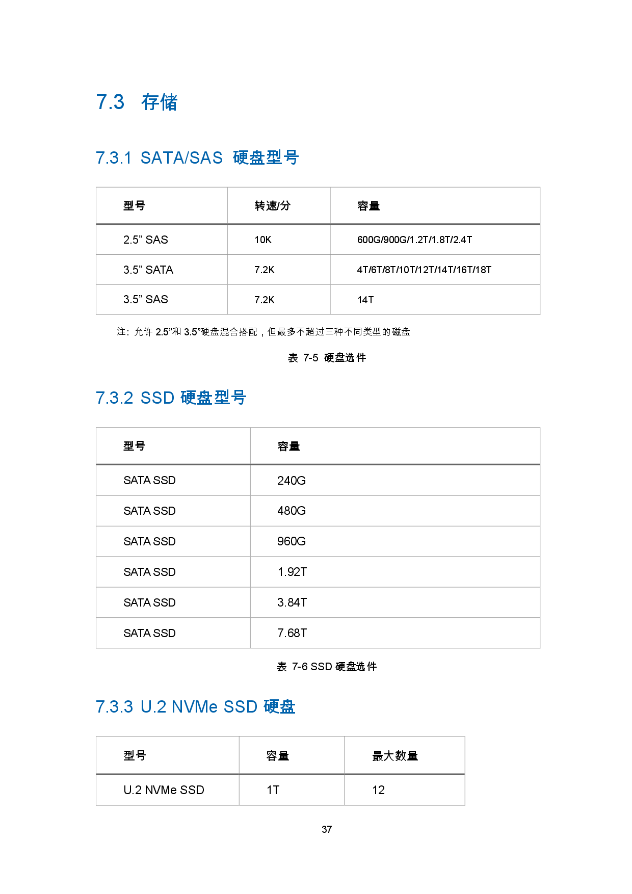 浪潮英信 NF5270M6 机架式服务器产品技术白皮书PDF第40页