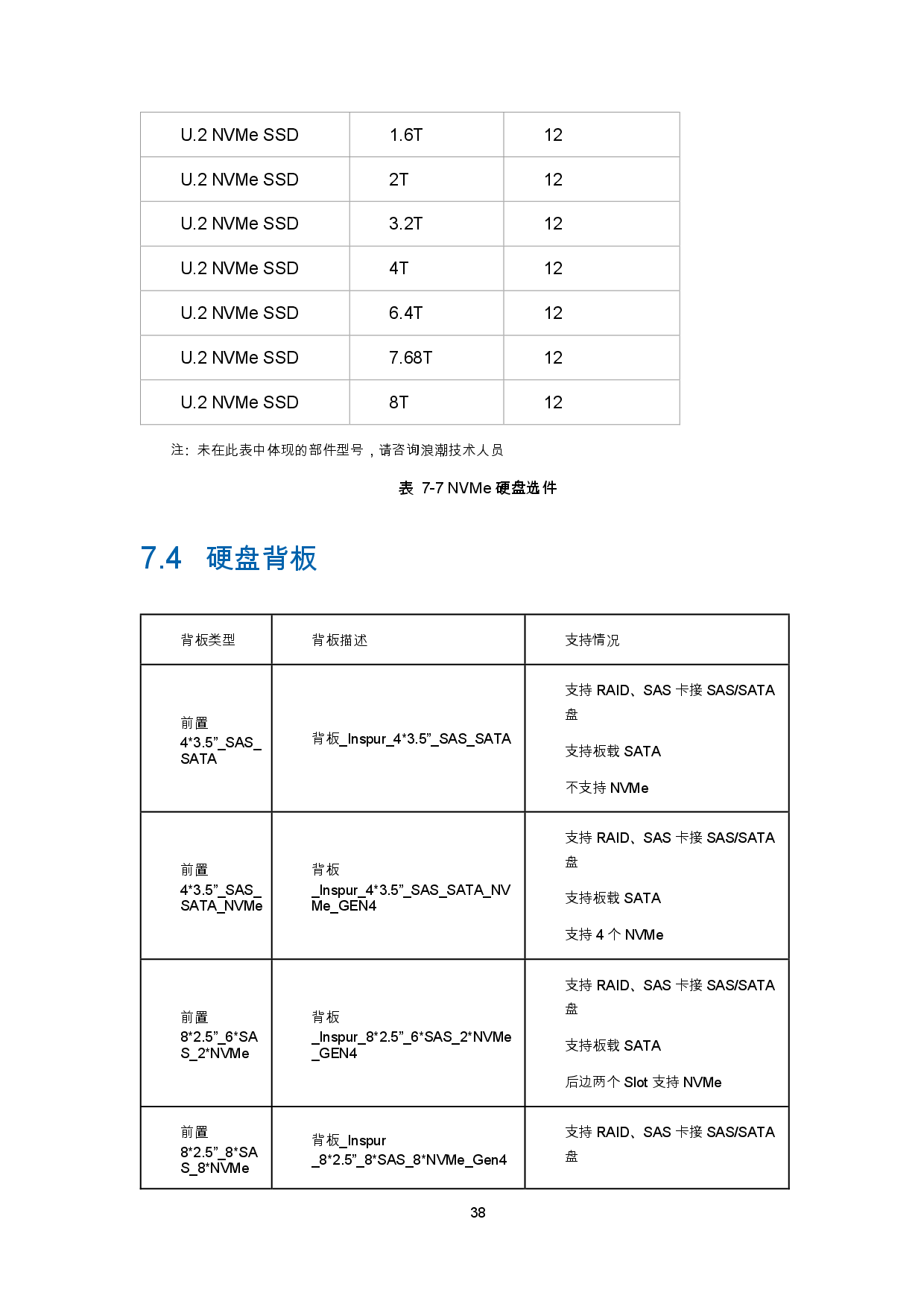 浪潮英信 NF5270M6 机架式服务器产品技术白皮书PDF第41页