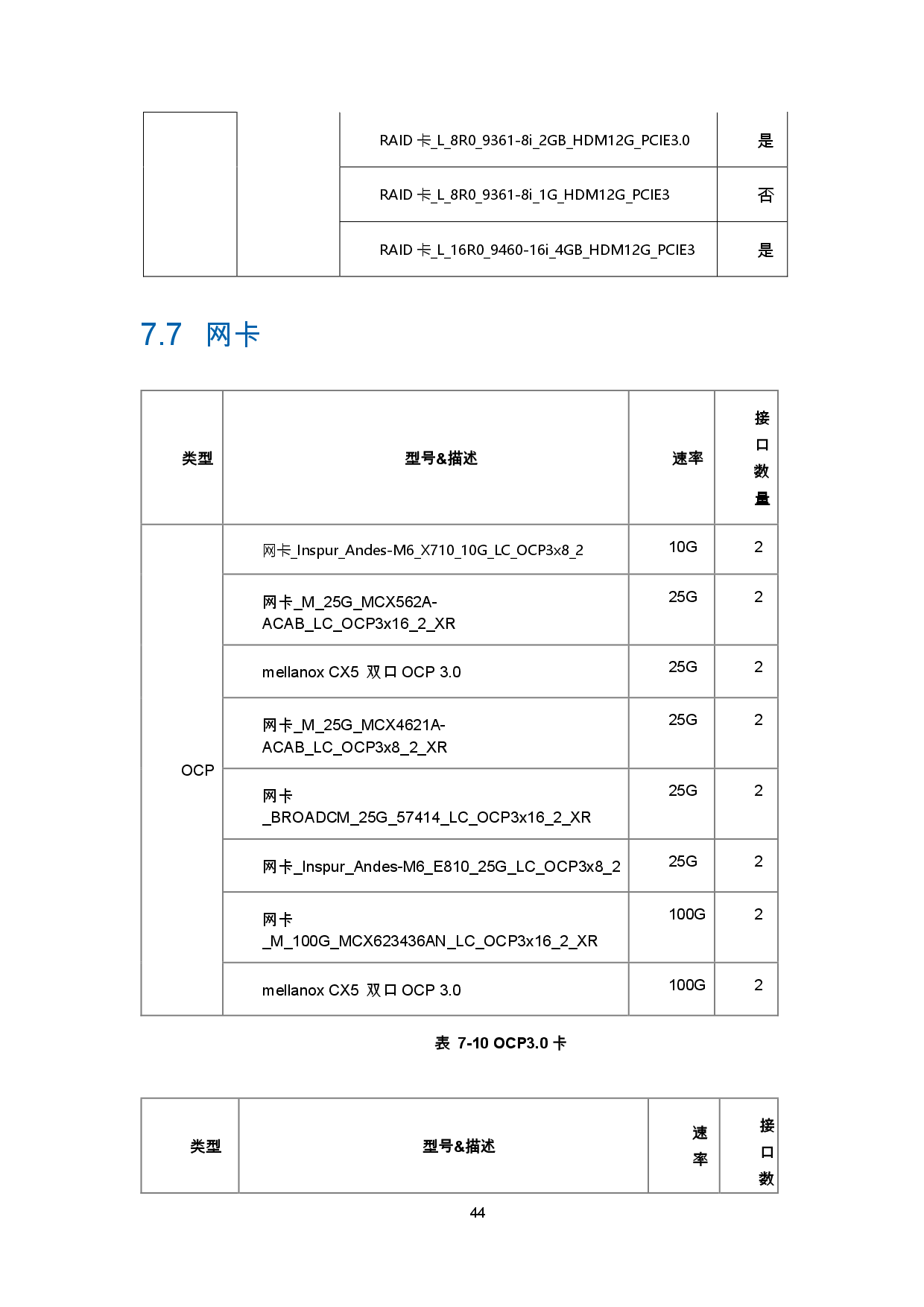 浪潮英信 NF5270M6 机架式服务器产品技术白皮书PDF第47页