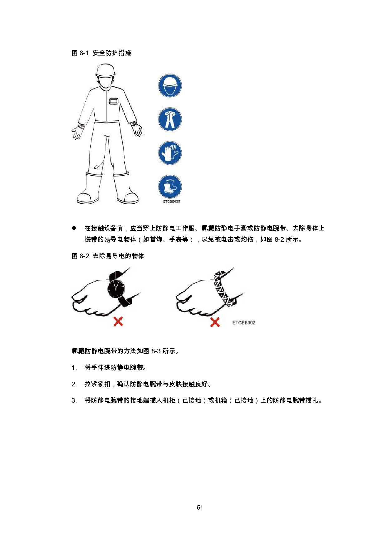 浪潮英信 NF5270M6 机架式服务器产品技术白皮书PDF第54页