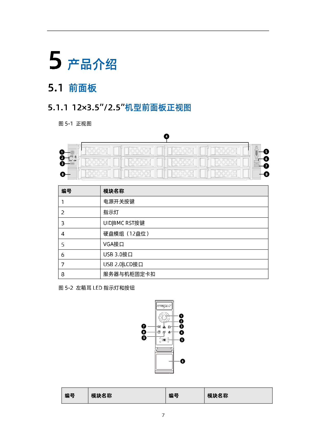 浪潮英信 NF5280M6 机架式服务器技术白皮书PDF第13页