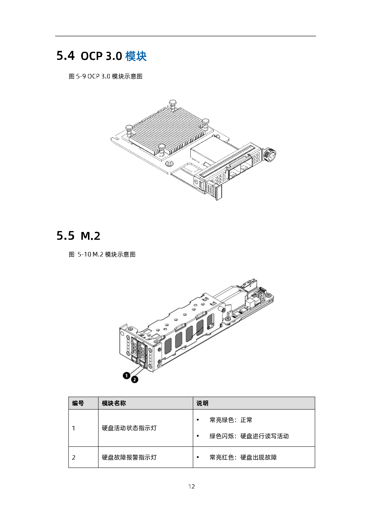 浪潮英信 NF5280M6 机架式服务器技术白皮书PDF第18页