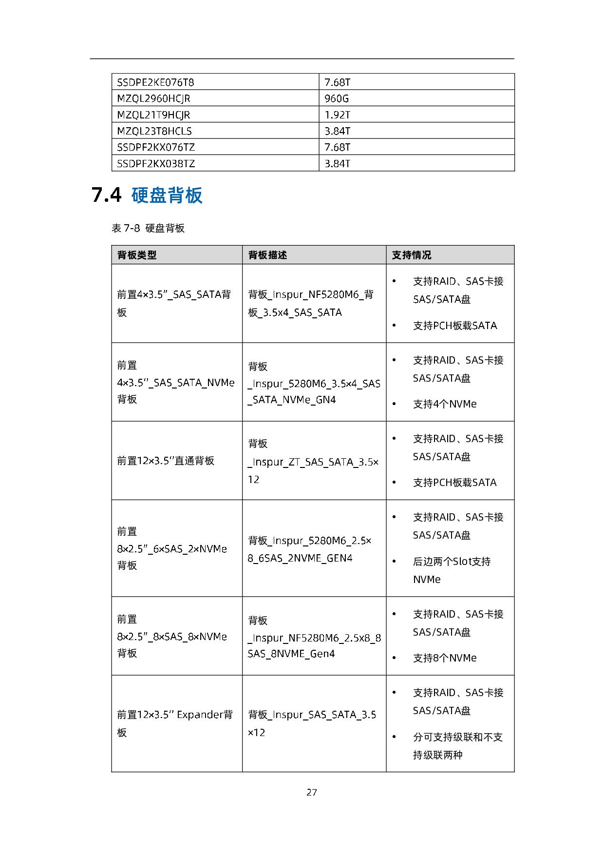 浪潮英信 NF5280M6 机架式服务器技术白皮书PDF第33页