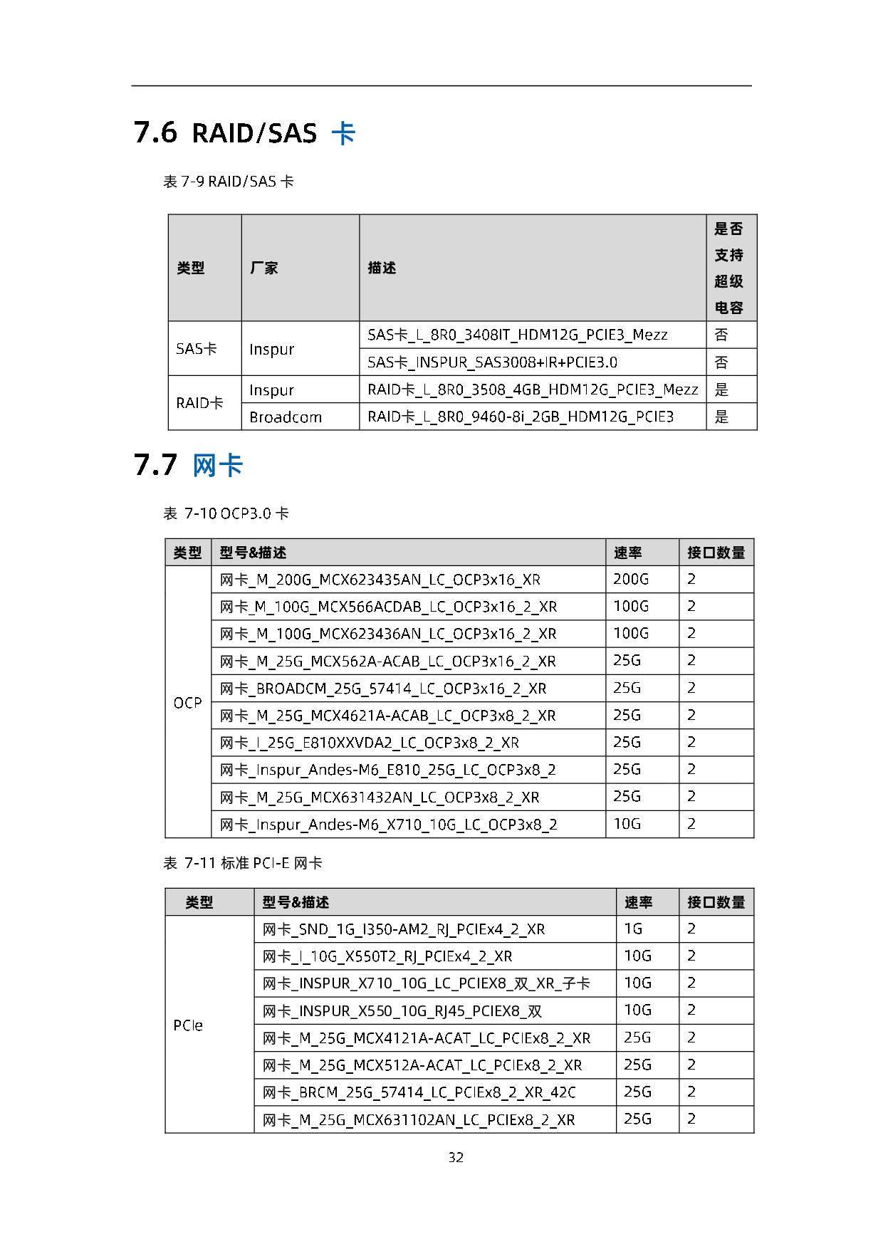 浪潮英信 NF5280M6 机架式服务器技术白皮书PDF第38页