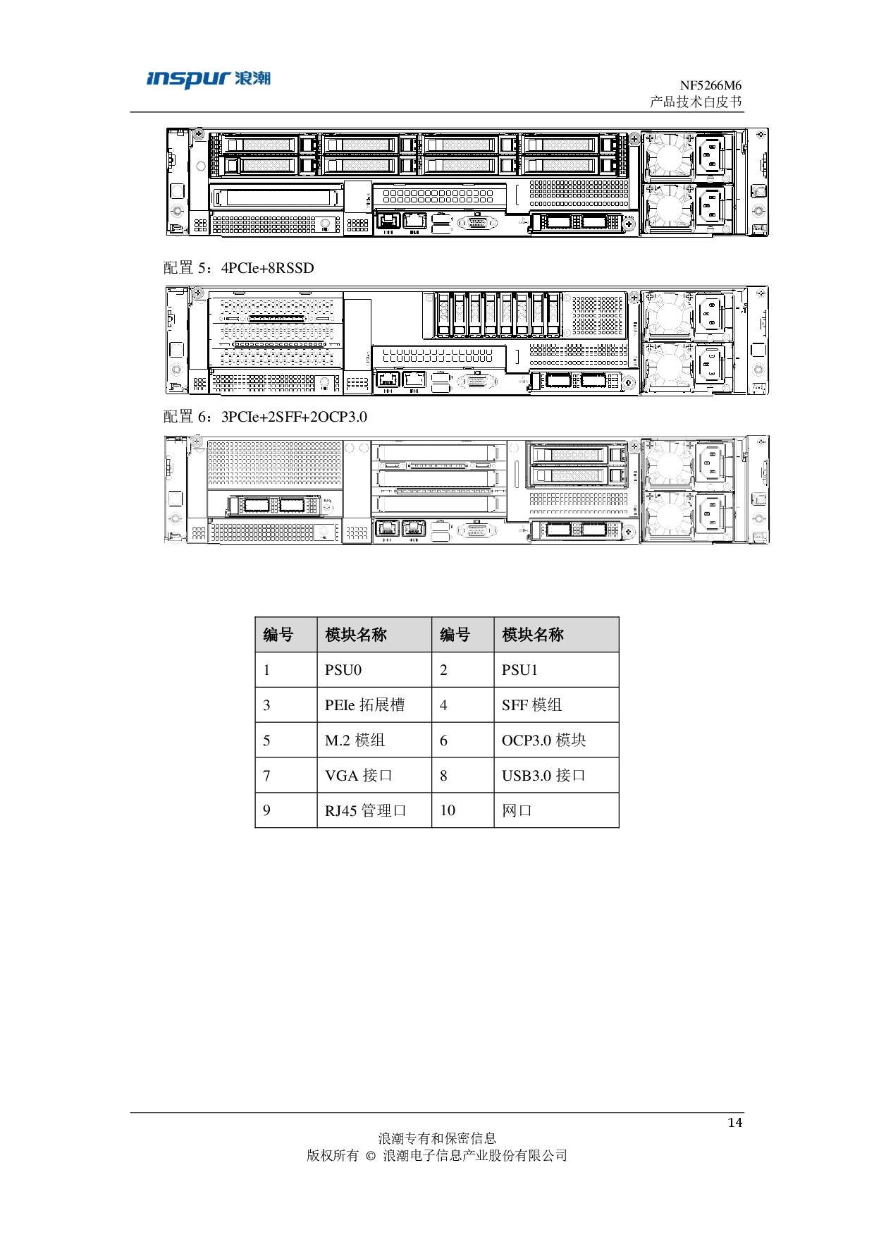 浪潮英信 NF5266M6 机架式服务器产品技术白皮书PDF第15页