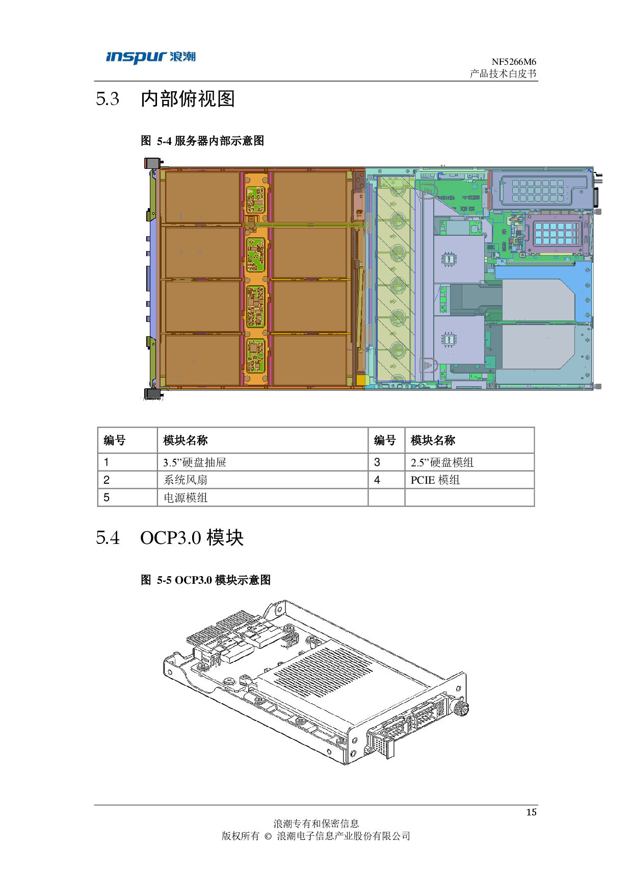 浪潮英信 NF5266M6 机架式服务器产品技术白皮书PDF第16页
