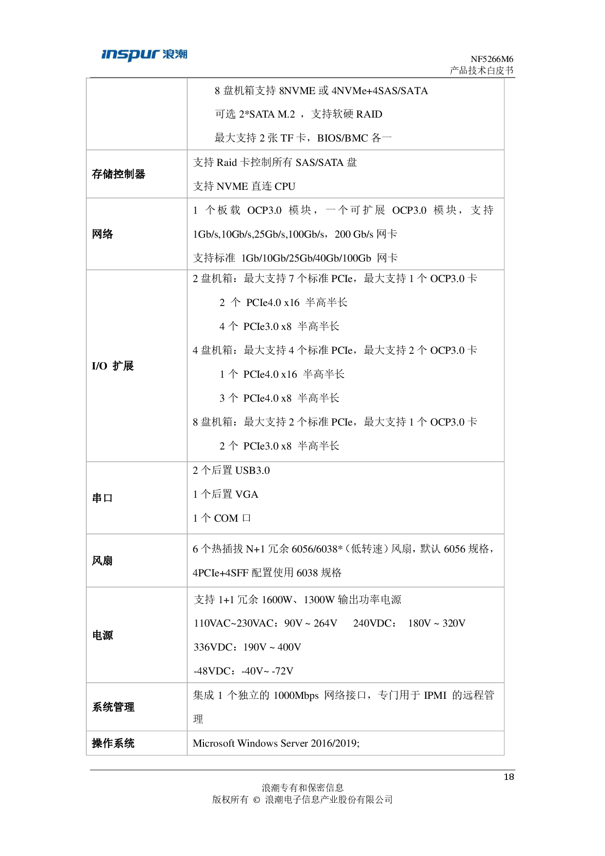 浪潮英信 NF5266M6 机架式服务器产品技术白皮书PDF第19页