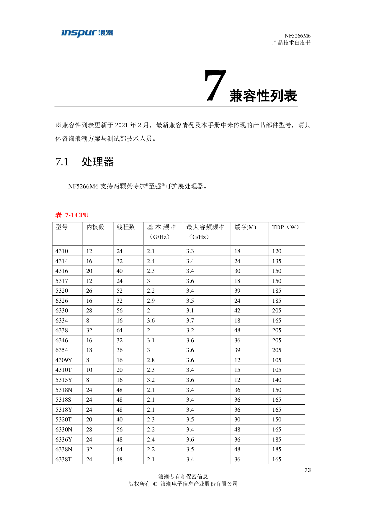 浪潮英信 NF5266M6 机架式服务器产品技术白皮书PDF第24页