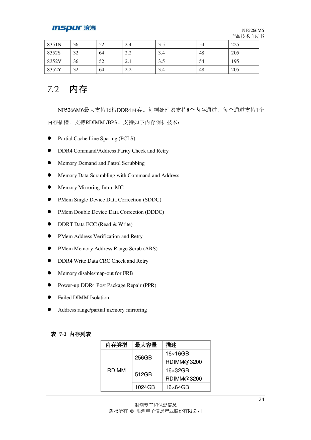 浪潮英信 NF5266M6 机架式服务器产品技术白皮书PDF第25页