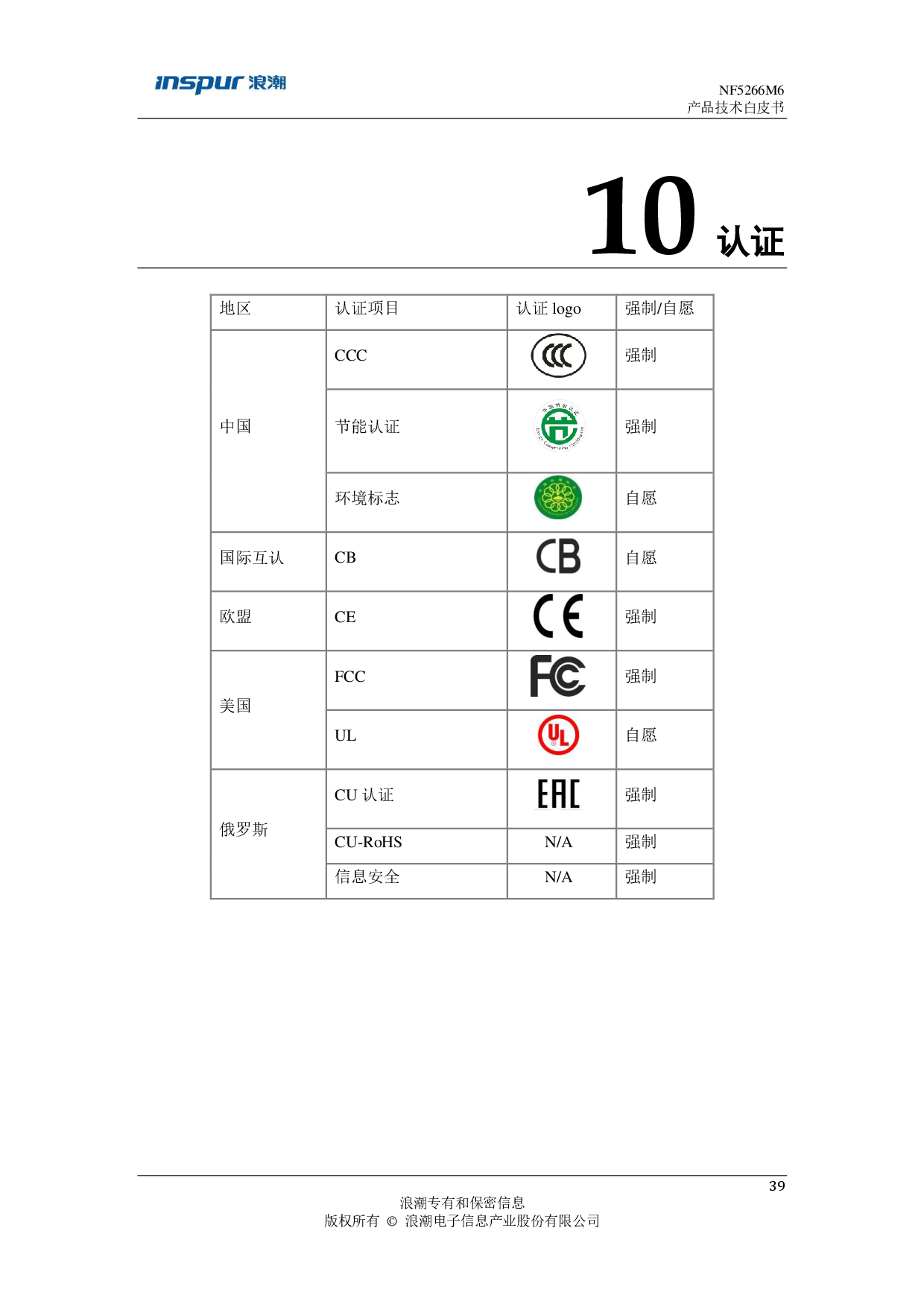 浪潮英信 NF5266M6 机架式服务器产品技术白皮书PDF第40页