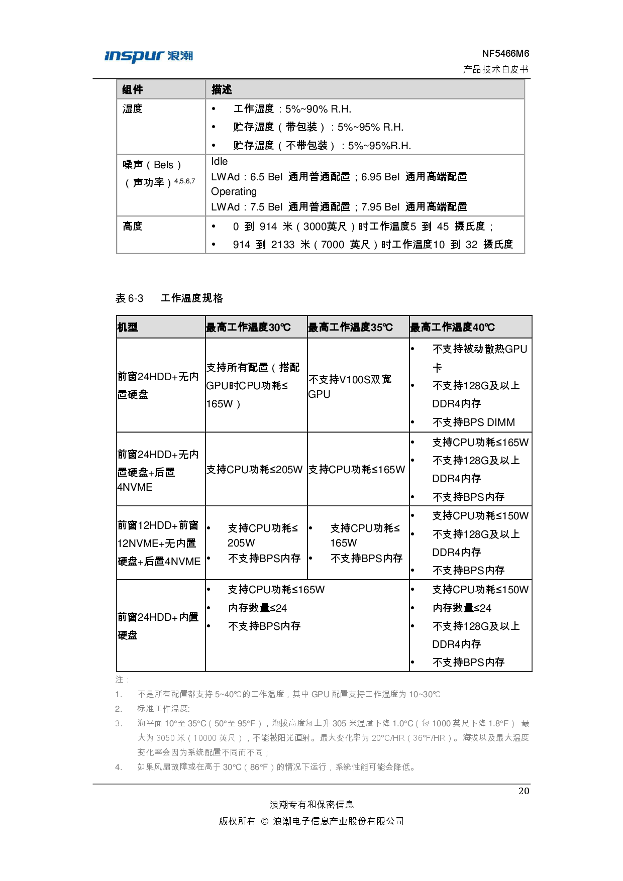 浪潮英信 NF5466M6 机架式服务器产品技术白皮书PDF第26页