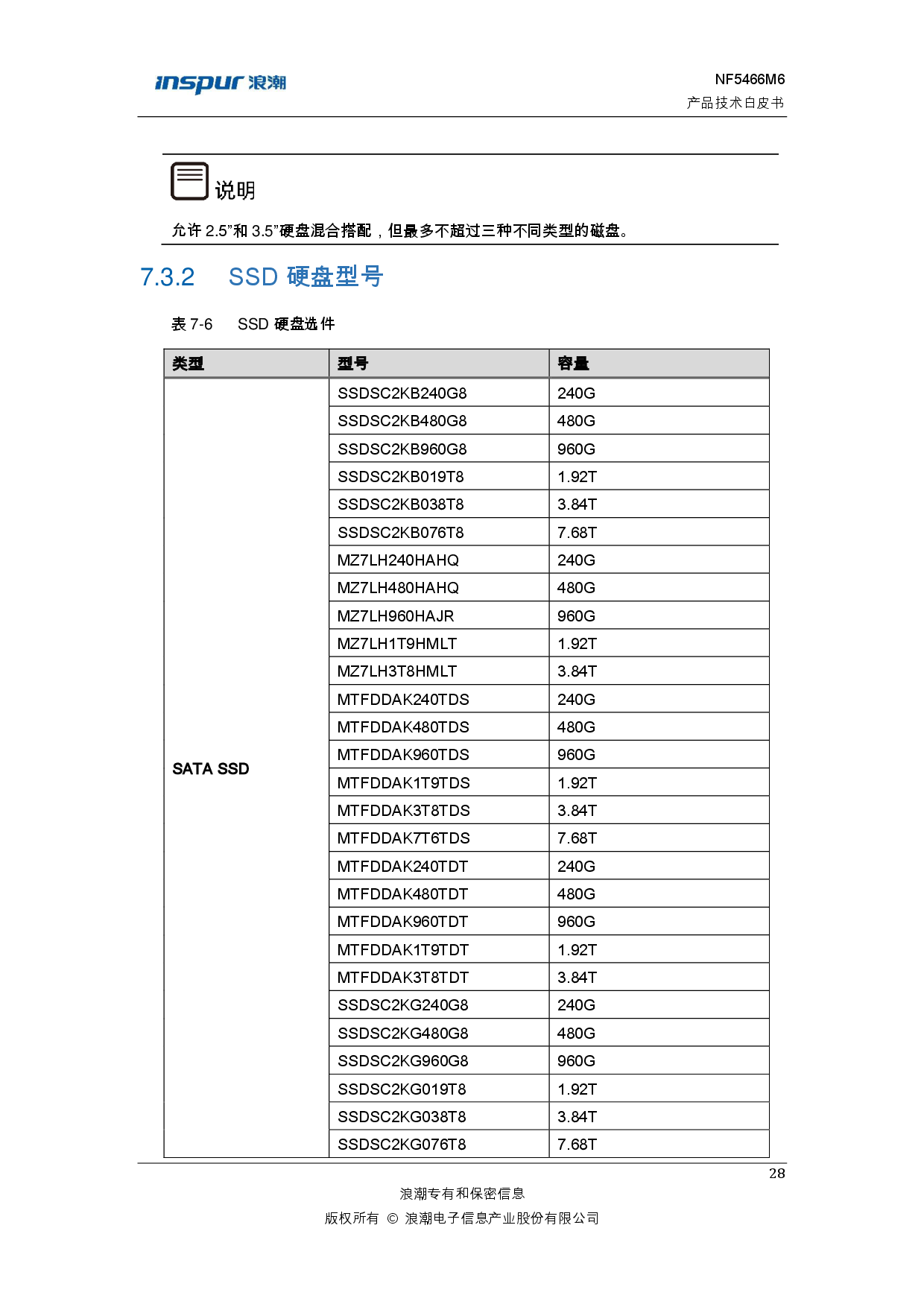 浪潮英信 NF5466M6 机架式服务器产品技术白皮书PDF第34页