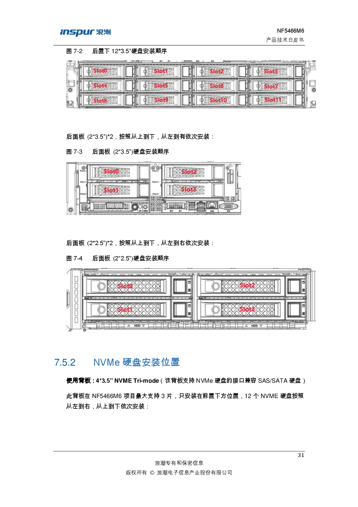 浪潮英信 NF5466M6 机架式服务器产品技术白皮书PDF第37页
