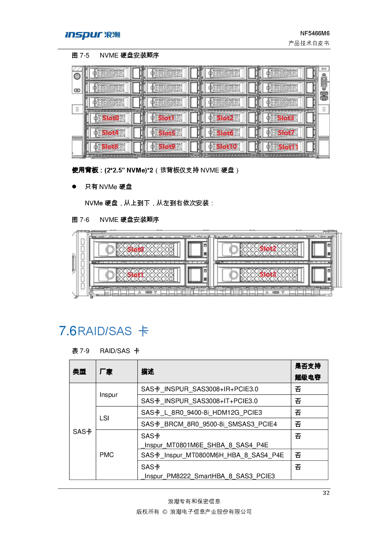 浪潮英信 NF5466M6 机架式服务器产品技术白皮书PDF第38页