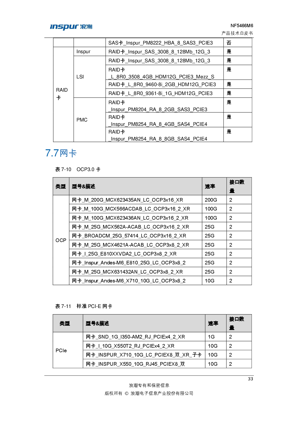 浪潮英信 NF5466M6 机架式服务器产品技术白皮书PDF第39页