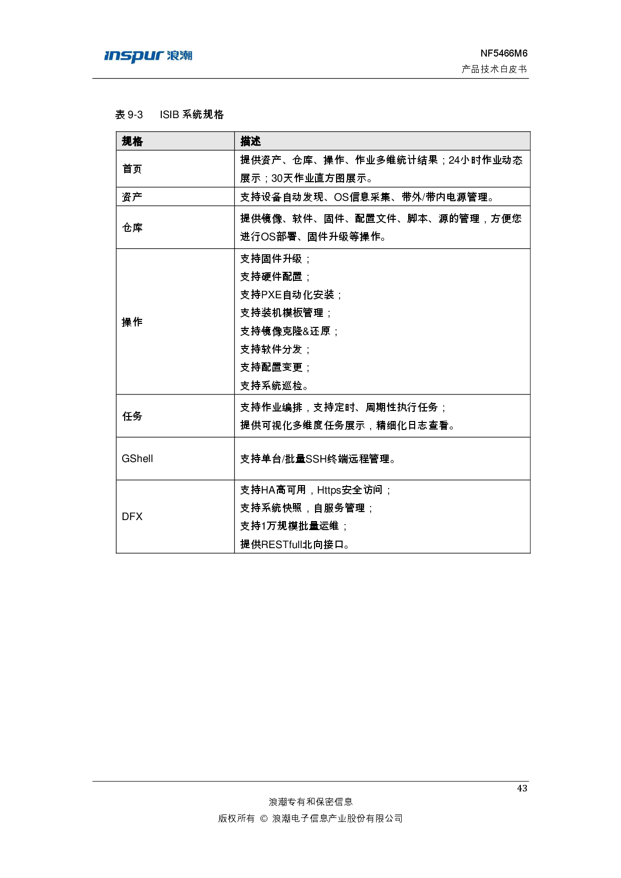 浪潮英信 NF5466M6 机架式服务器产品技术白皮书PDF第49页