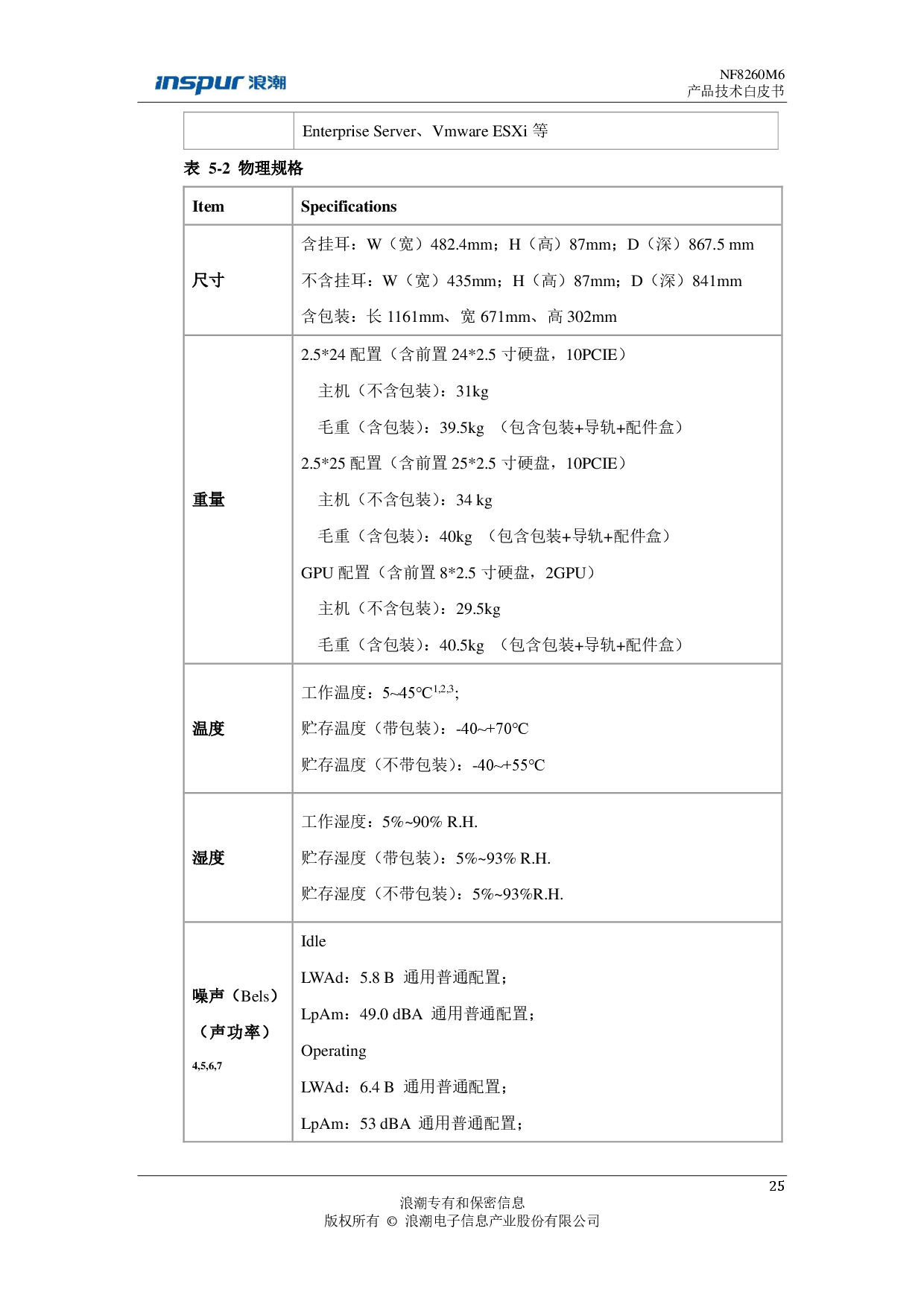 浪潮英信 NF8260M6 机架式服务器产品技术白皮书PDF第26页