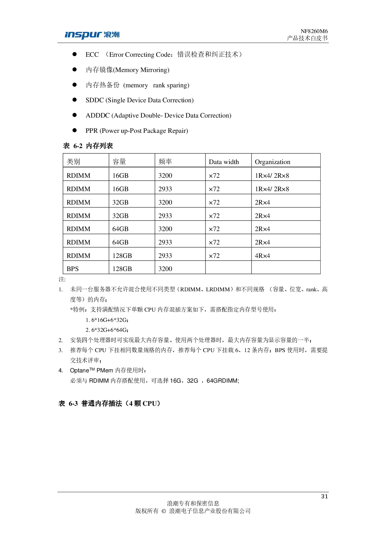 浪潮英信 NF8260M6 机架式服务器产品技术白皮书PDF第32页