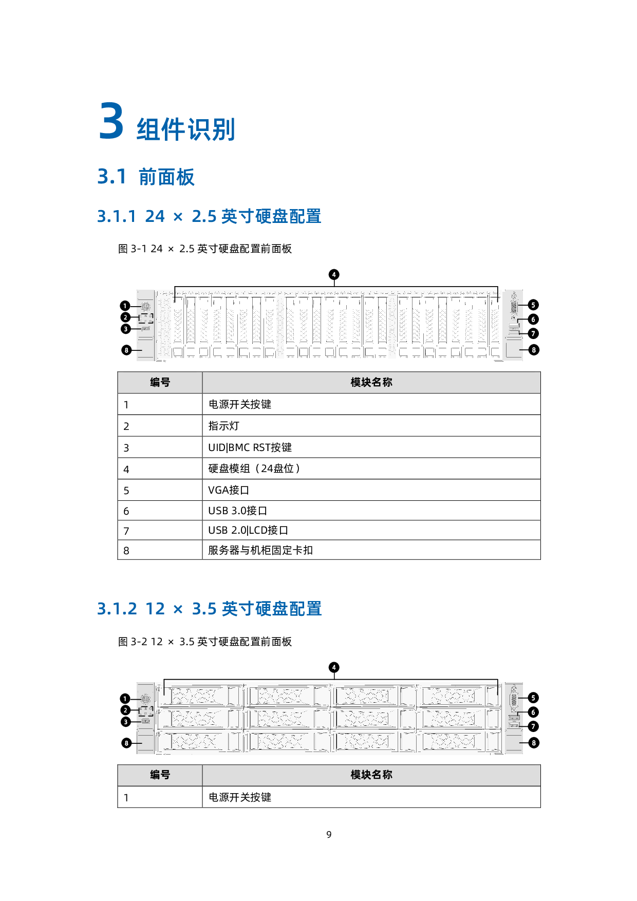 浪潮英信 NF5260M6 机架式服务器用户手册 V1.4PDF第19页