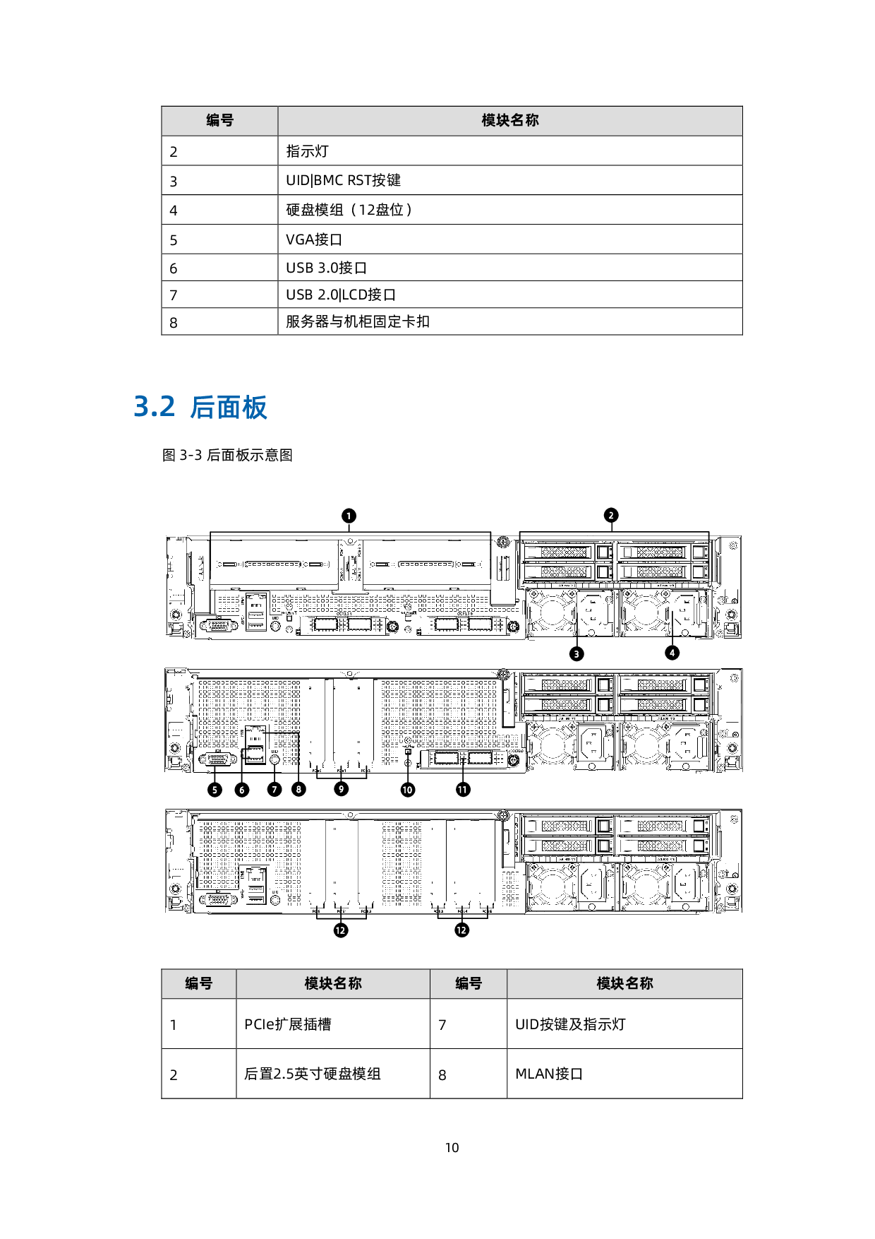 浪潮英信 NF5260M6 机架式服务器用户手册 V1.4PDF第20页