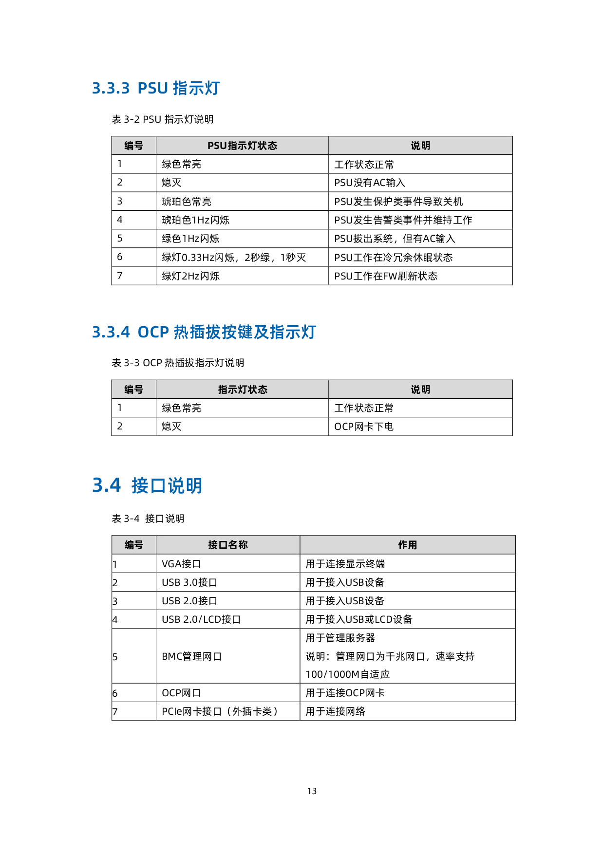 浪潮英信 NF5260M6 机架式服务器用户手册 V1.4PDF第23页