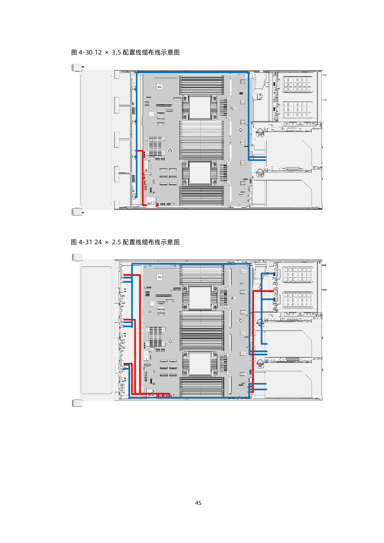 浪潮英信 NF5260M6 机架式服务器用户手册 V1.4PDF第55页