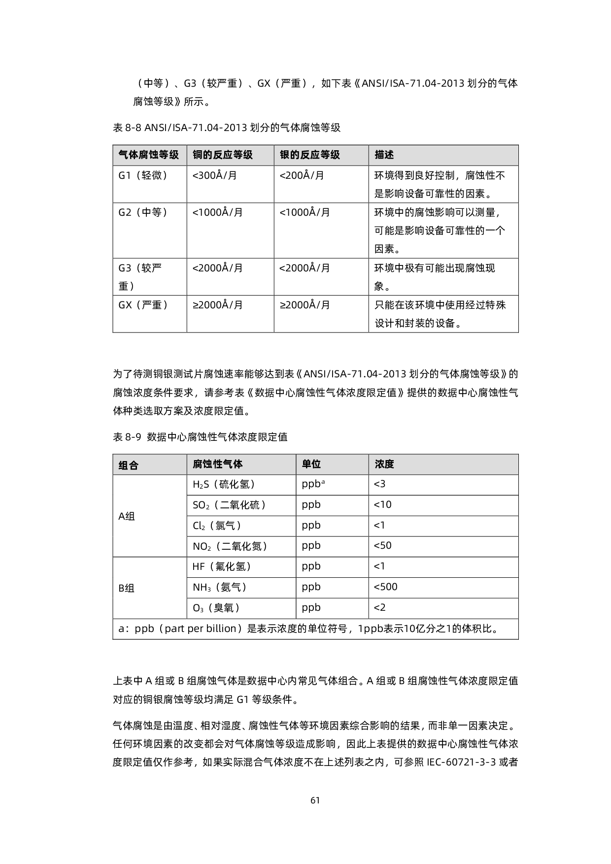 浪潮英信 NF5260M6 机架式服务器用户手册 V1.4PDF第71页