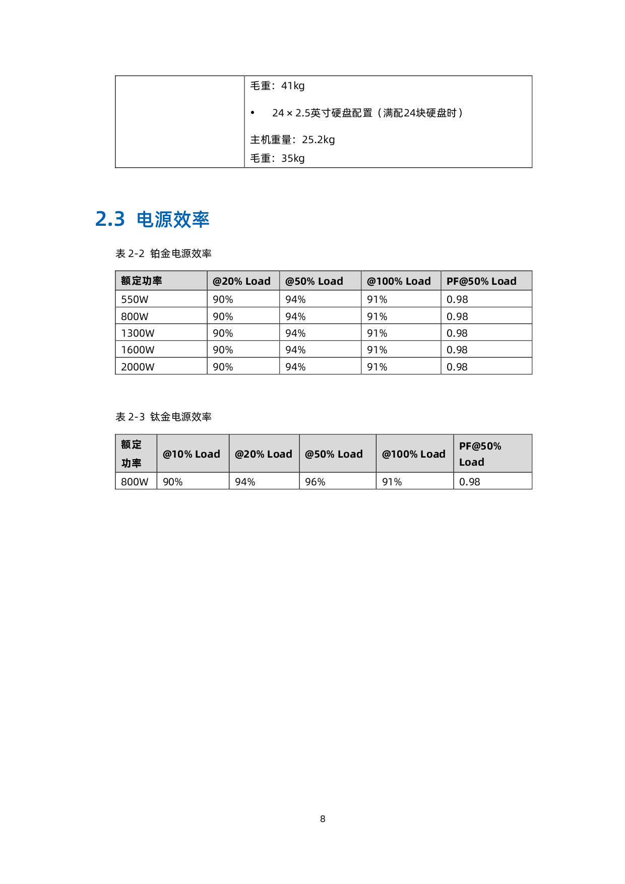 浪潮英信 NF5280A6 机架式服务器用户手册 V1.8PDF第19页