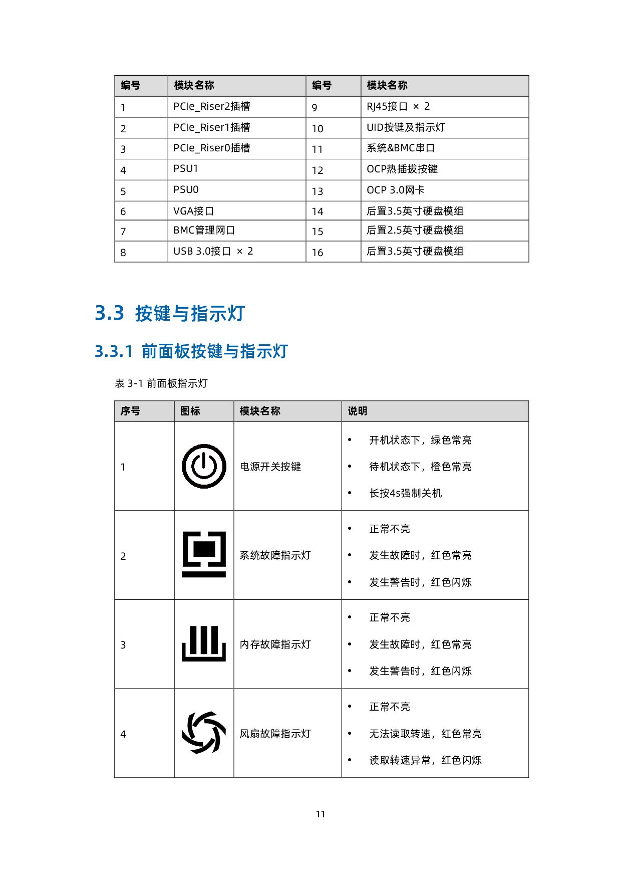 浪潮英信 NF5280A6 机架式服务器用户手册 V1.8PDF第22页