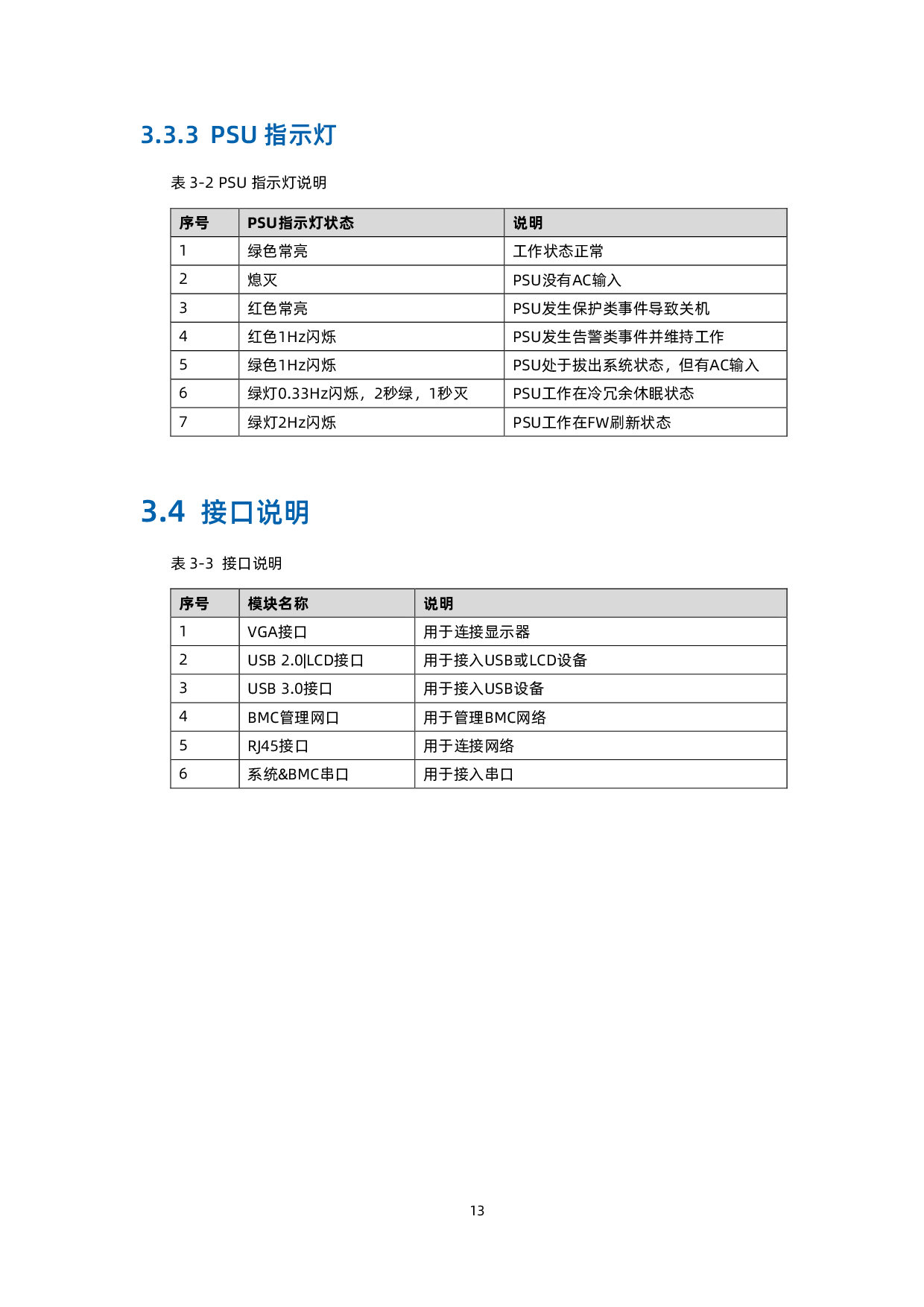 浪潮英信 NF5280A6 机架式服务器用户手册 V1.8PDF第24页