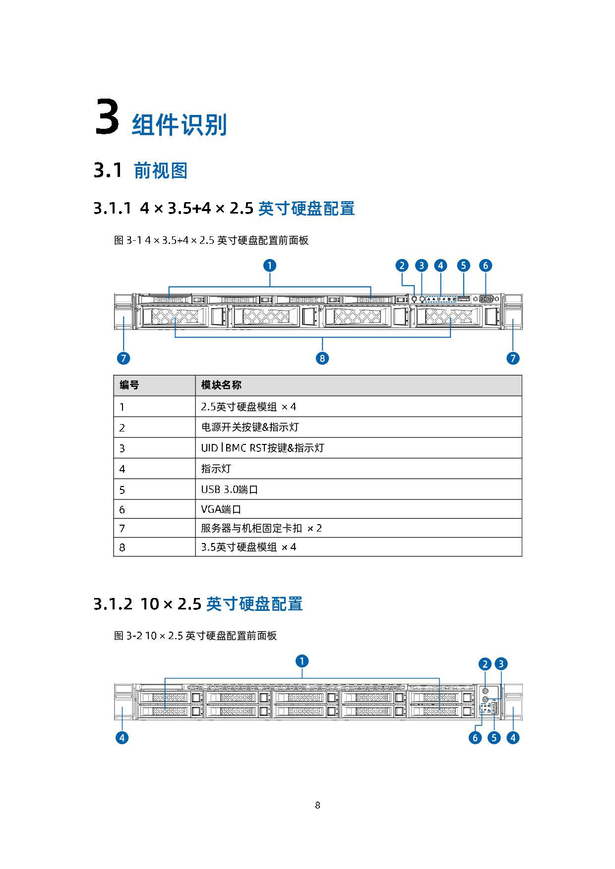 浪潮英信 NF5180A6 机架式服务器用户手册 V1.3PDF第19页
