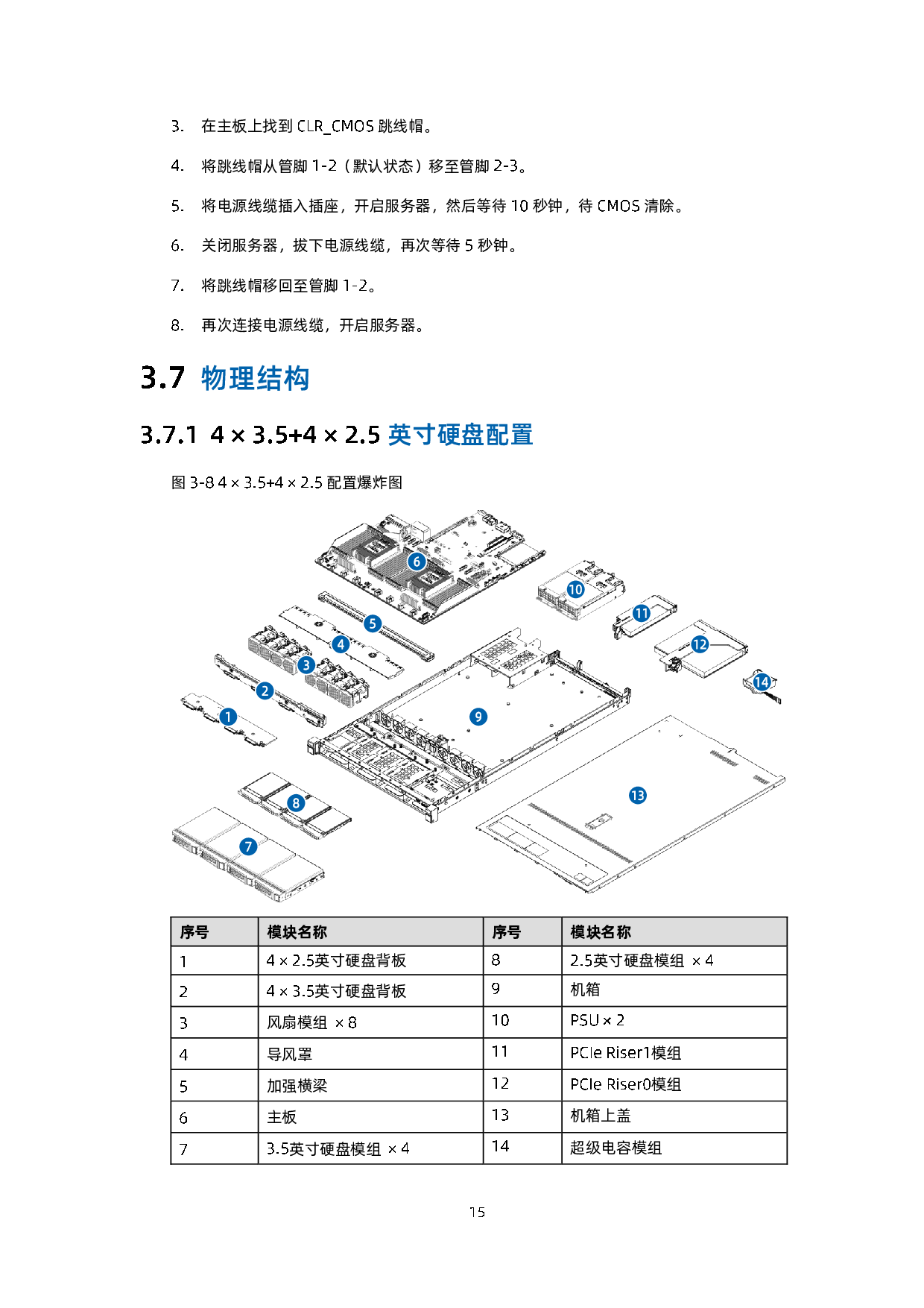 浪潮英信 NF5180A6 机架式服务器用户手册 V1.3PDF第26页