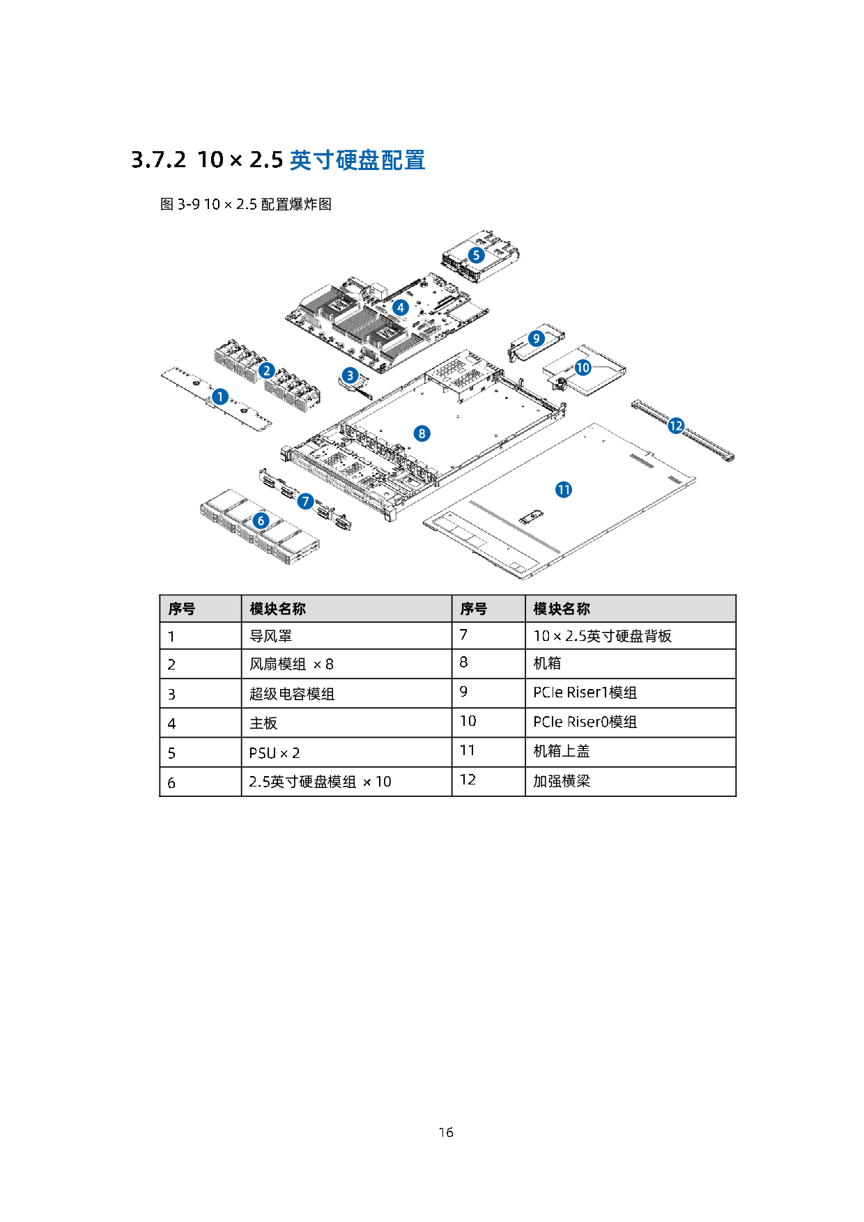 浪潮英信 NF5180A6 机架式服务器用户手册 V1.3PDF第27页