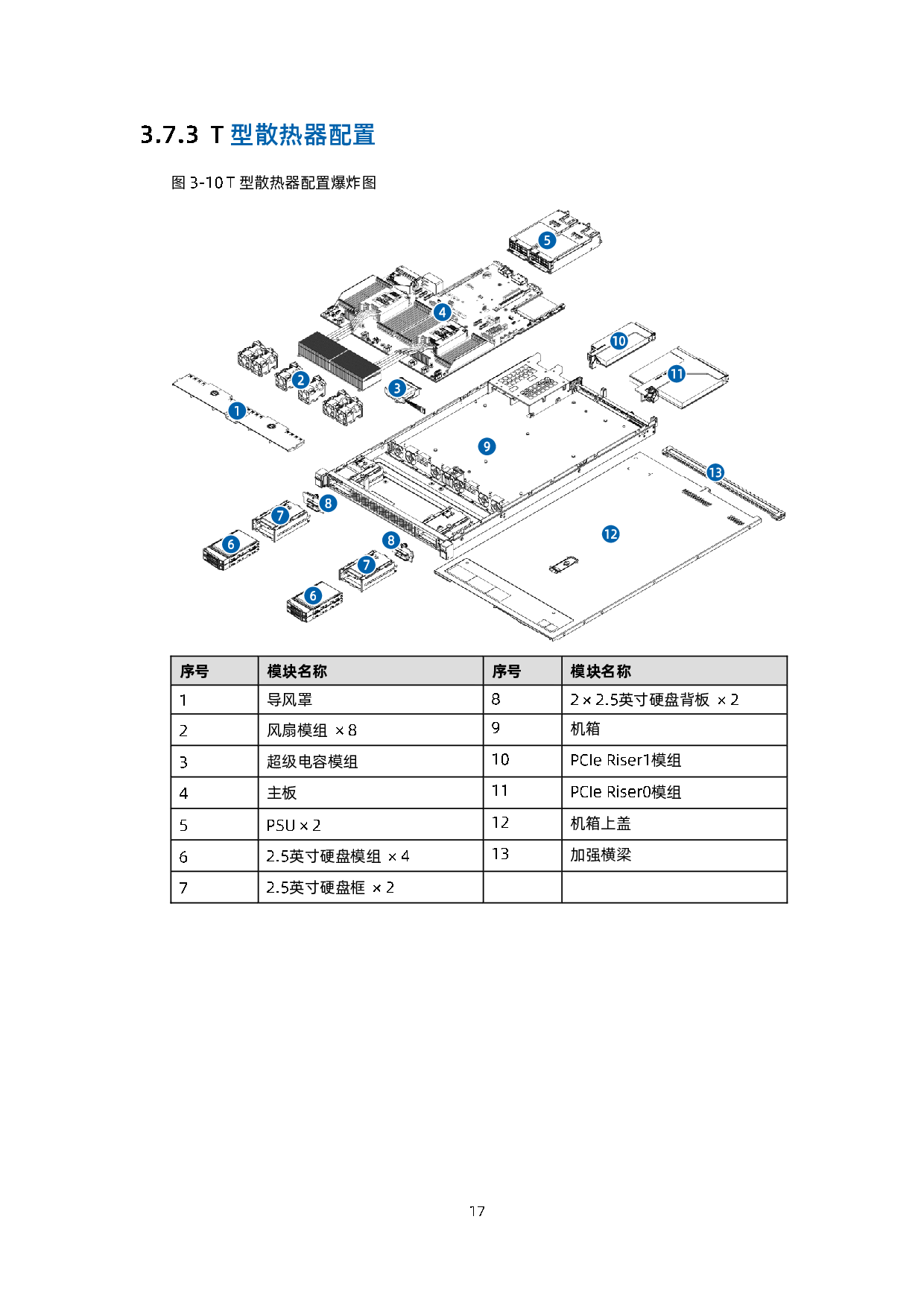 浪潮英信 NF5180A6 机架式服务器用户手册 V1.3PDF第28页