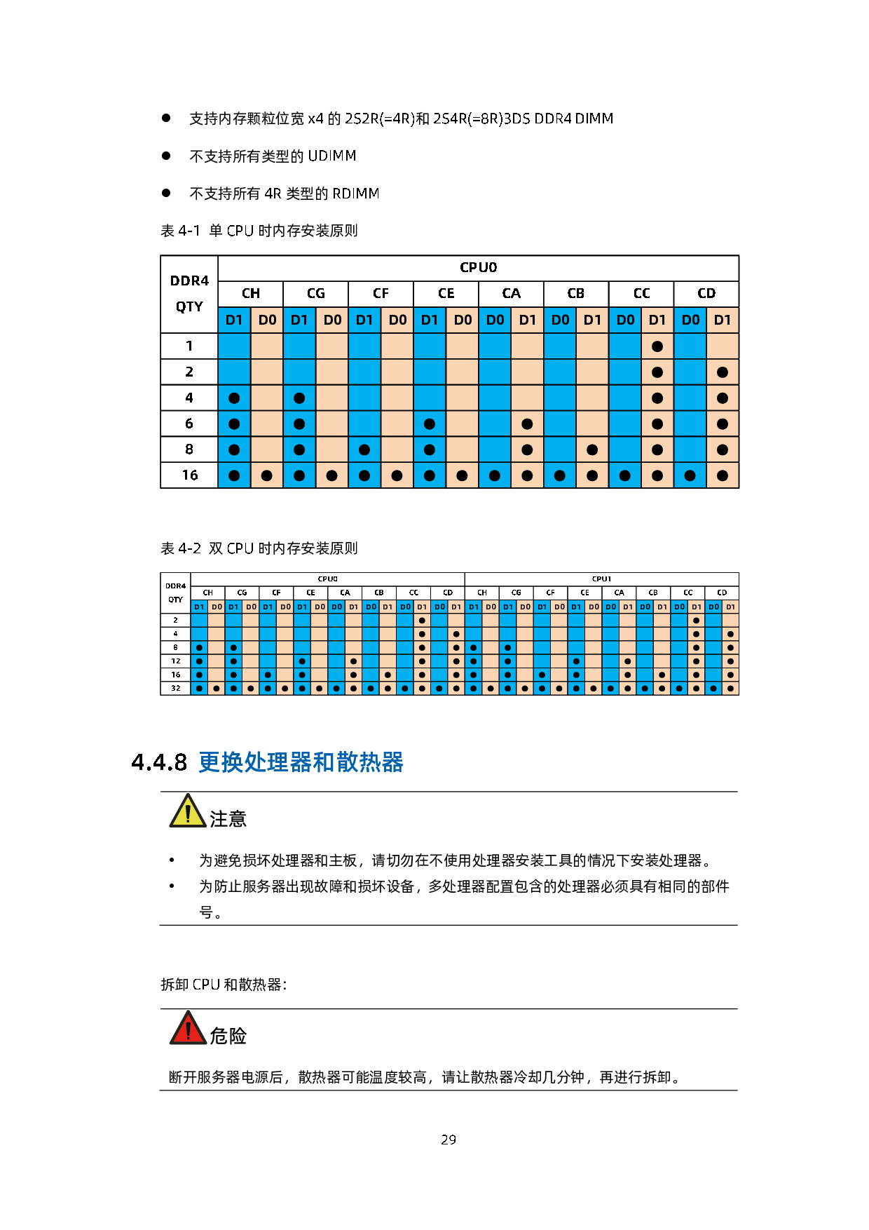 浪潮英信 NF5180A6 机架式服务器用户手册 V1.3PDF第40页