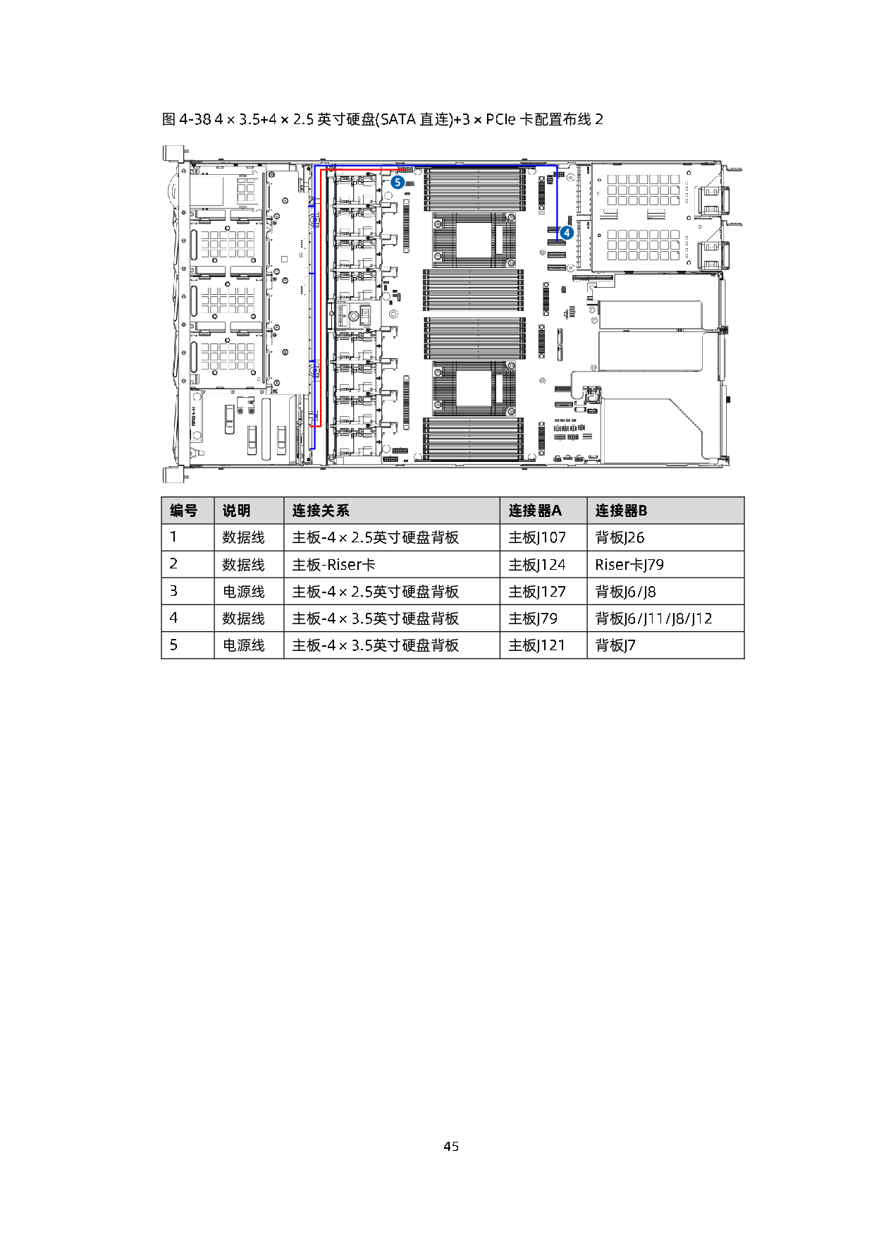 浪潮英信 NF5180A6 机架式服务器用户手册 V1.3PDF第56页