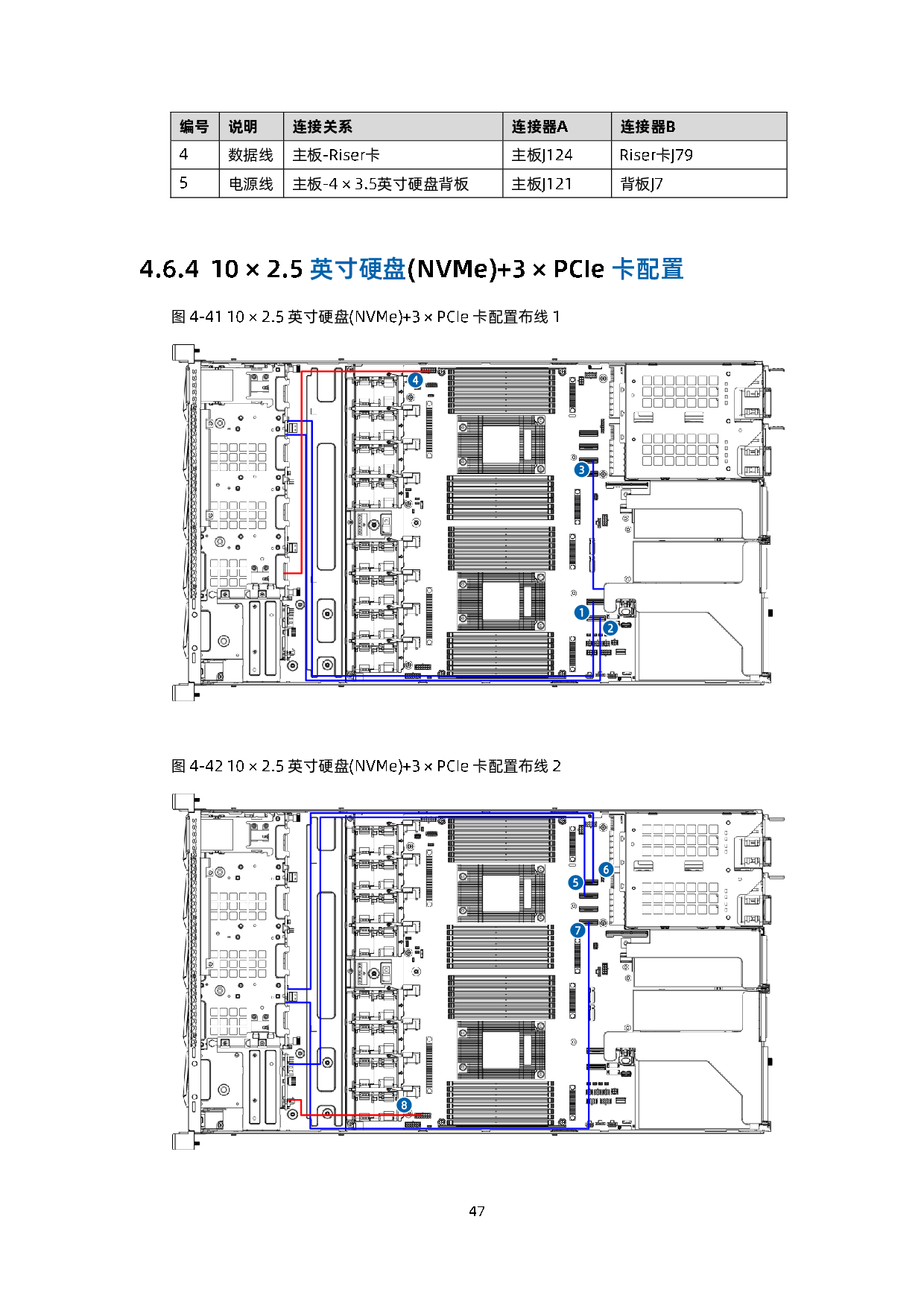 浪潮英信 NF5180A6 机架式服务器用户手册 V1.3PDF第58页