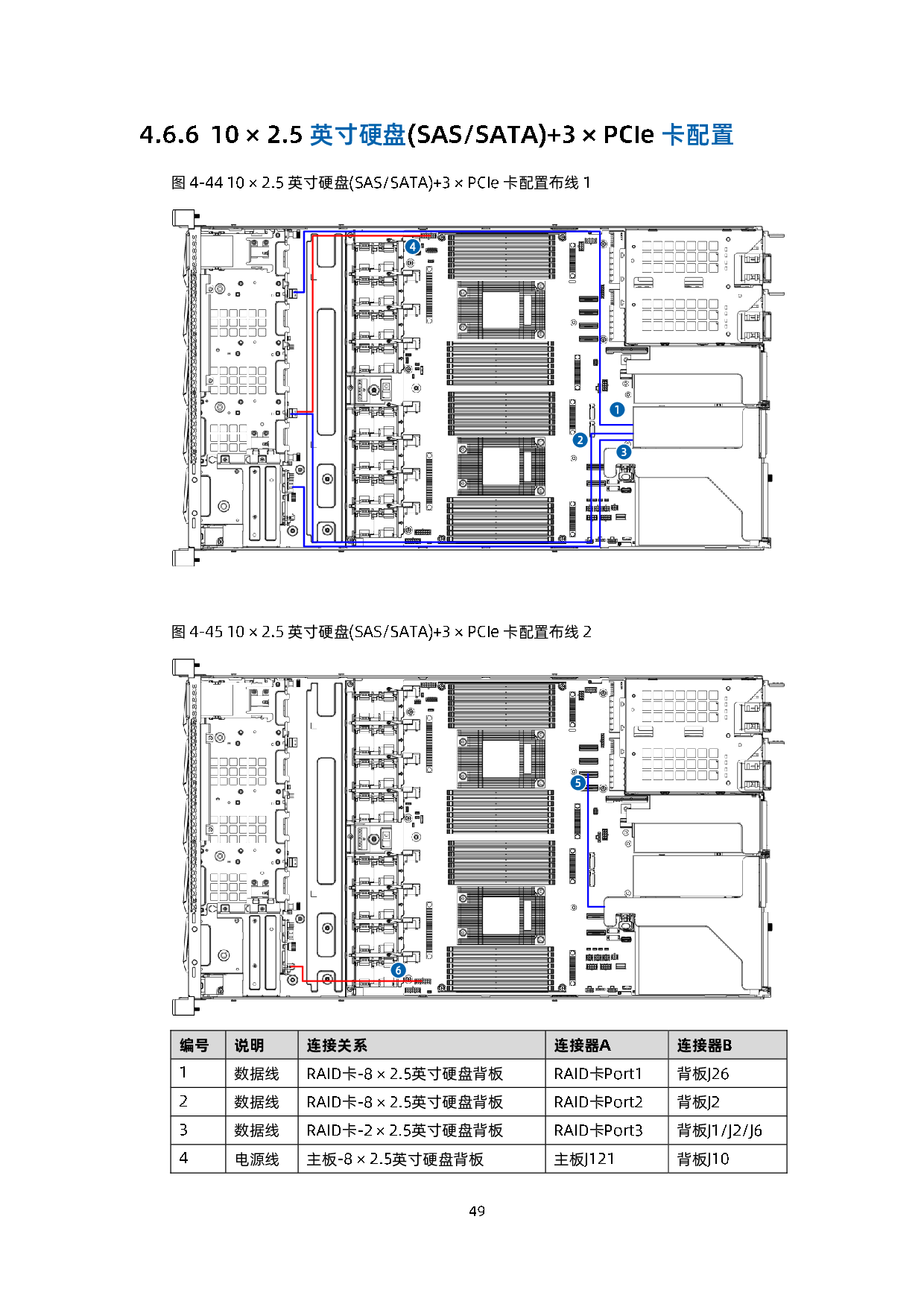 浪潮英信 NF5180A6 机架式服务器用户手册 V1.3PDF第60页