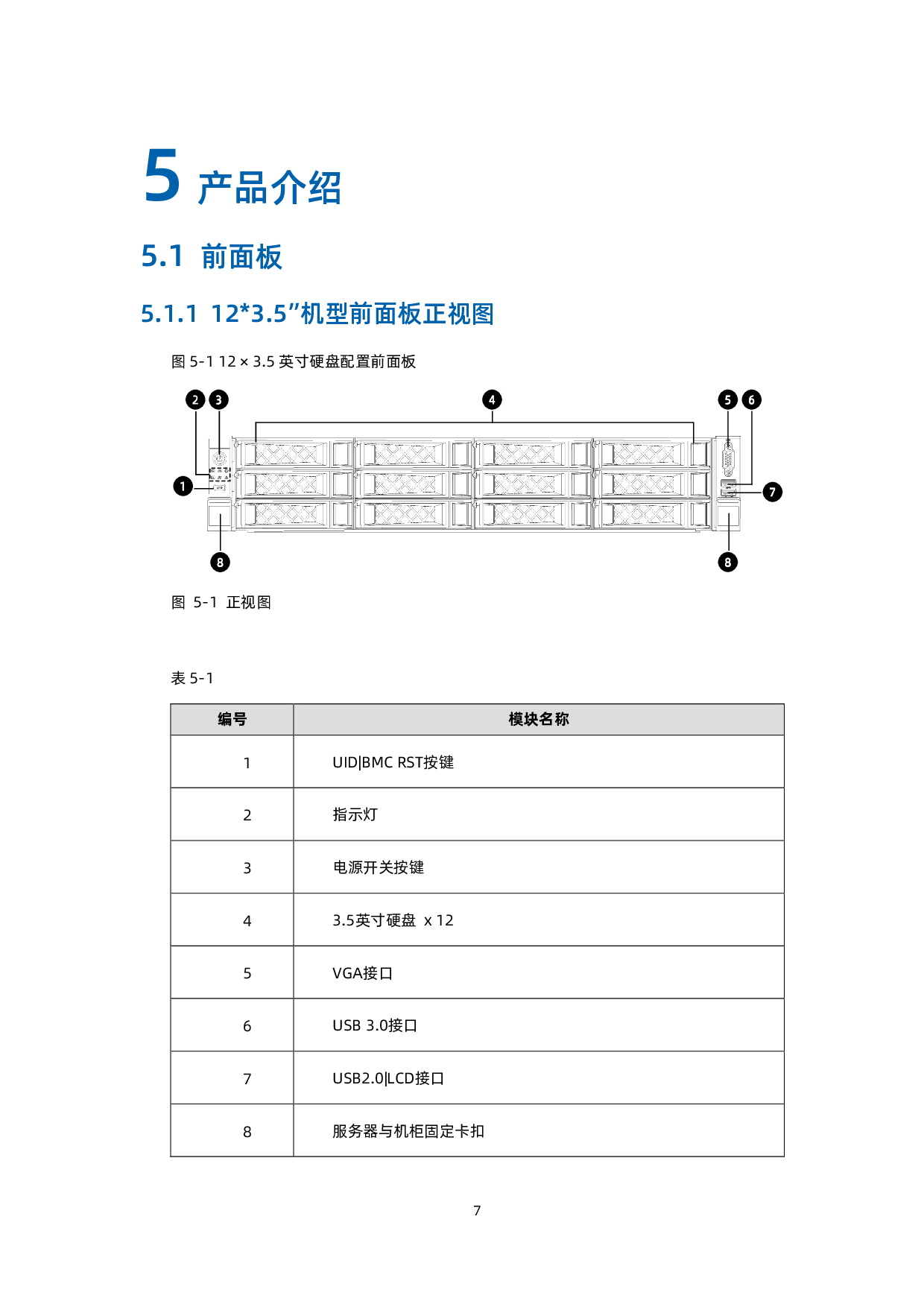 浪潮英信 NF3280A6 机架式服务器技术白皮书PDF第16页